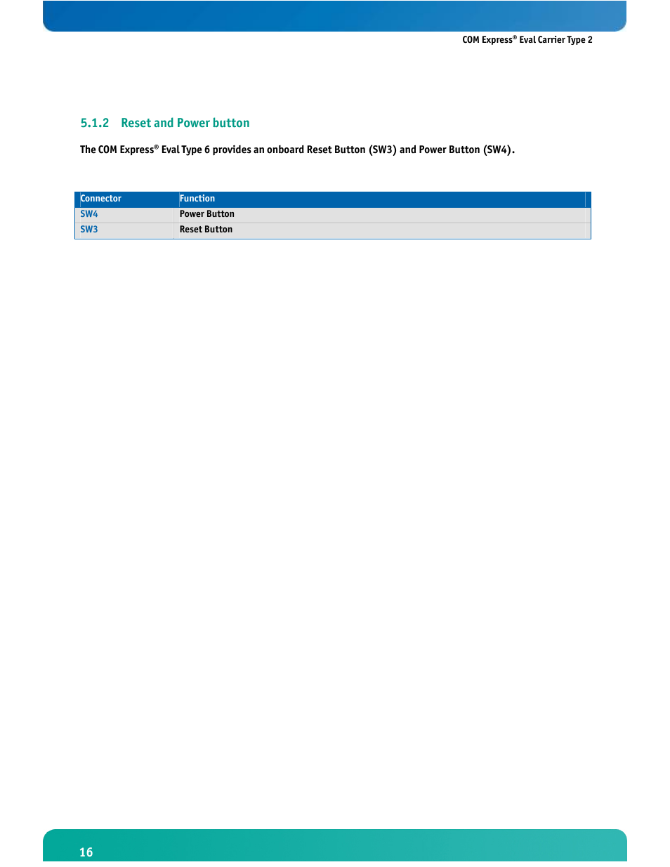 Kontron COMe Eval Carrier T2 User Manual | Page 17 / 37