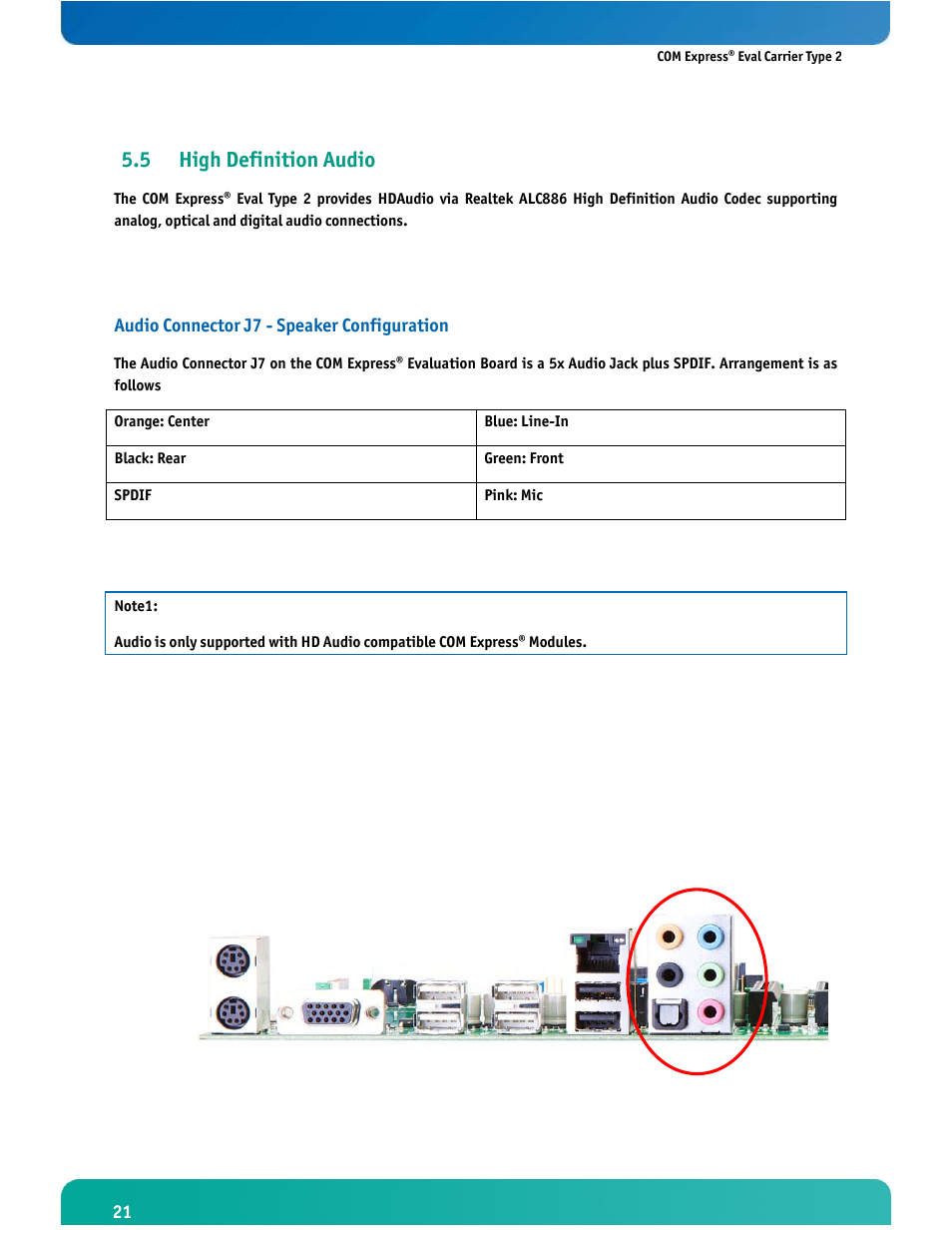 5 high definition audio | Kontron COMe Eval Carrier T2 User Manual | Page 22 / 37