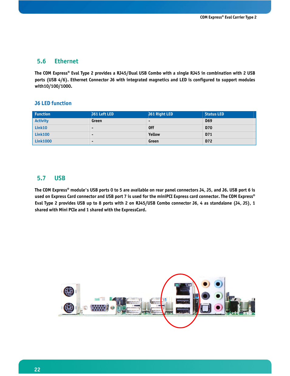 6 ethernet, 7 usb | Kontron COMe Eval Carrier T2 User Manual | Page 23 / 37
