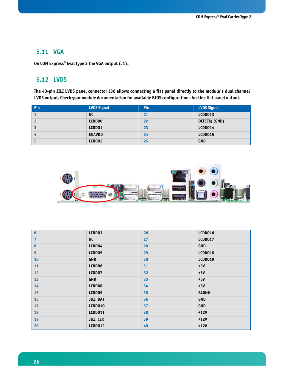 11 vga, 12 lvds | Kontron COMe Eval Carrier T2 User Manual | Page 27 / 37