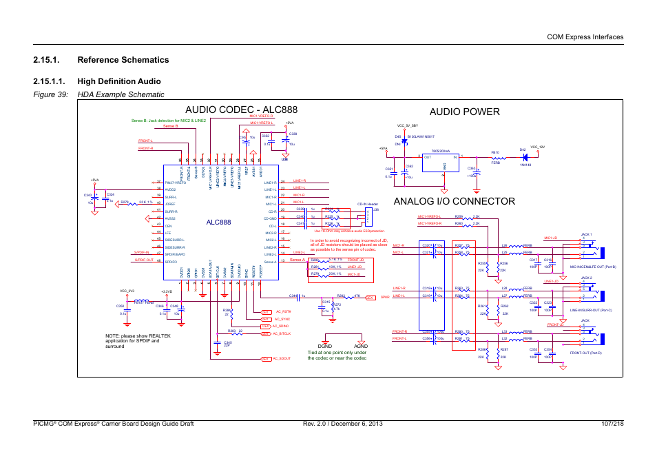 Reference schematics, High definition audio, Analog i/o connector | Audio power audio codec - alc888, Com express interfaces, Alc888, Picmg, Com express | Kontron COMe Starterkit Eval T2 User Manual | Page 107 / 218