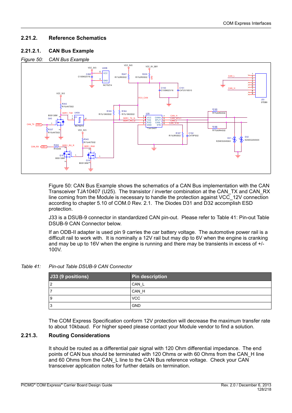 Reference schematics, Can bus example, Routing considerations | Com express interfaces, 2can_l 7 can_h 9 vcc 3 gnd, Picmg, Com express | Kontron COMe Starterkit Eval T2 User Manual | Page 128 / 218