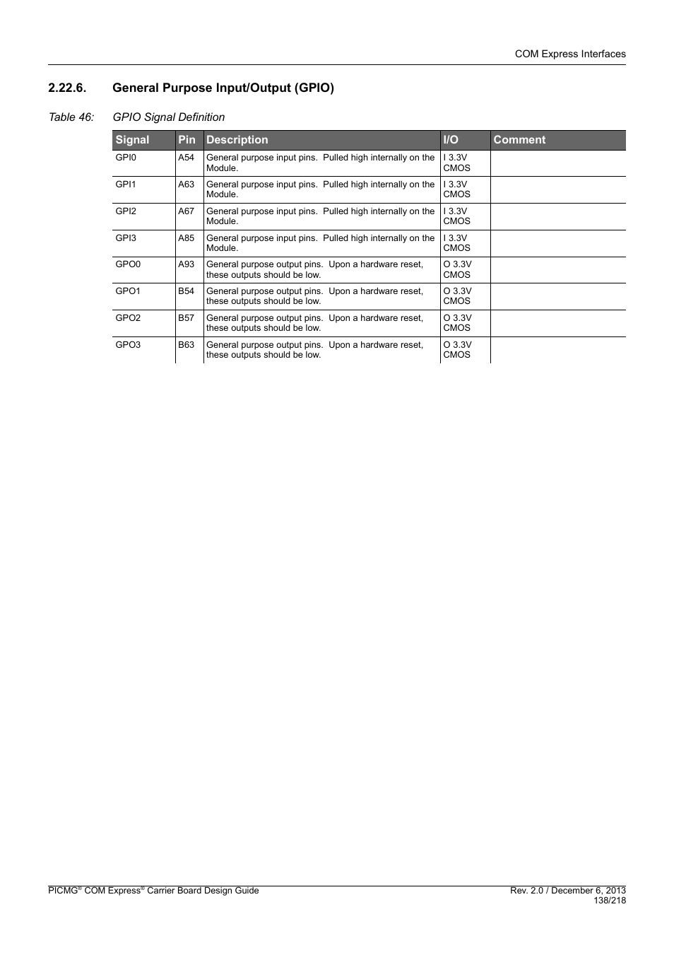 General purpose input/output (gpio) | Kontron COMe Starterkit Eval T2 User Manual | Page 138 / 218
