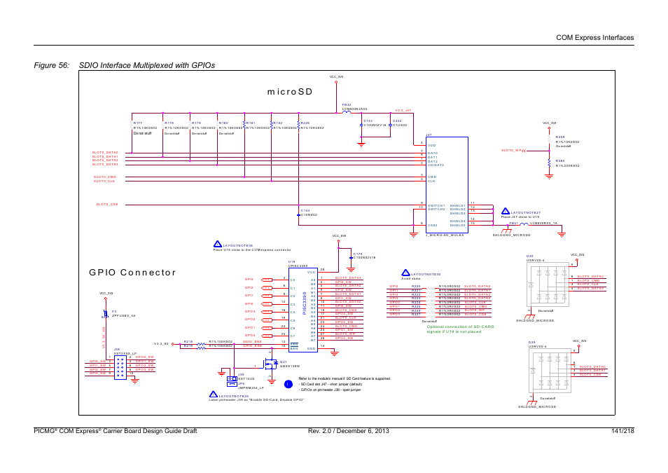 Figure 56: sdio interface multiplexed with gpios, Com express interfaces, Picmg | Com express | Kontron COMe Starterkit Eval T2 User Manual | Page 141 / 218