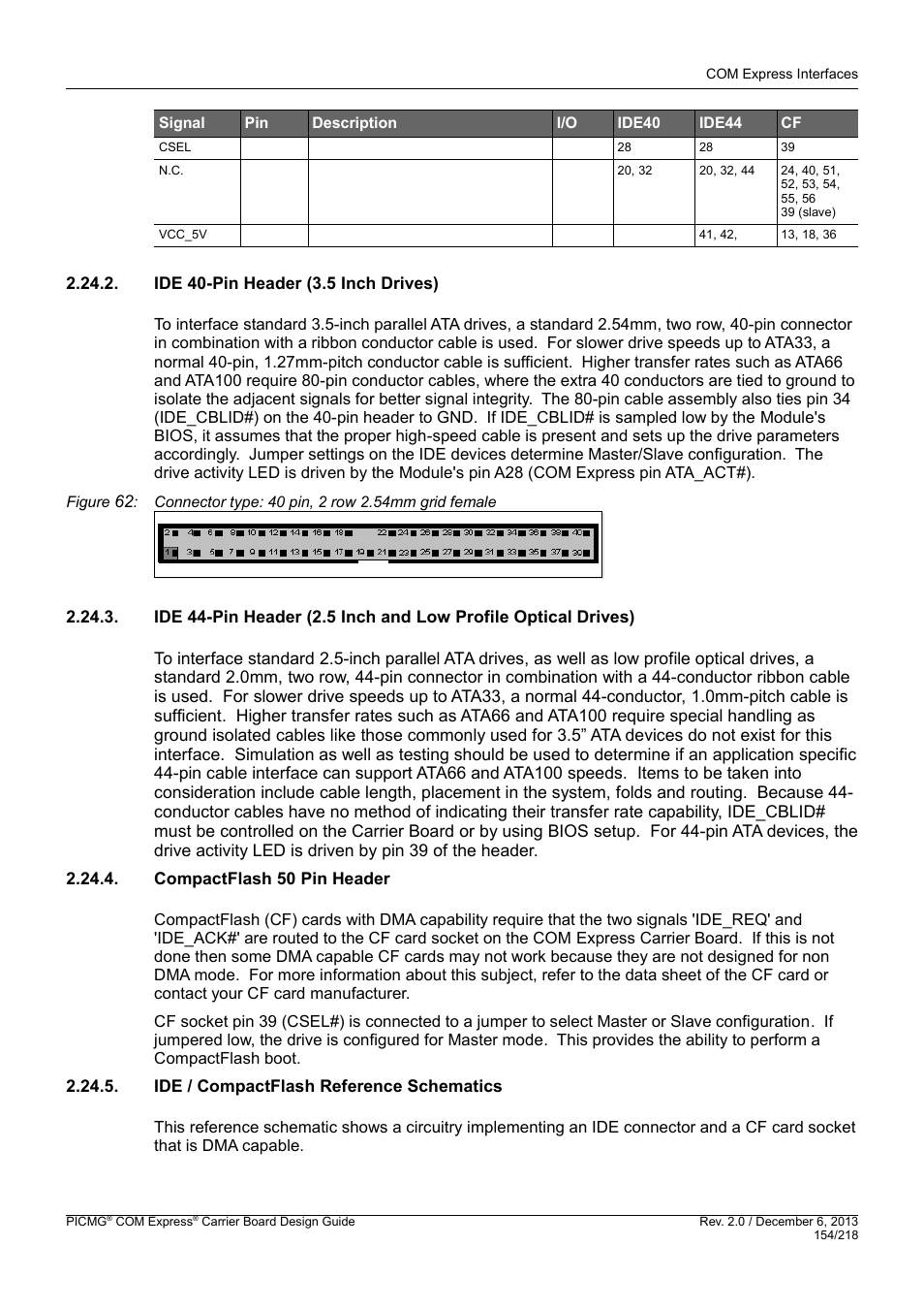 Ide 40-pin header (3.5 inch drives), Compactflash 50 pin header, Ide / compactflash reference schematics | Kontron COMe Starterkit Eval T2 User Manual | Page 154 / 218