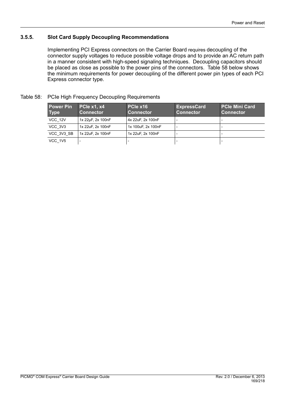 Slot card supply decoupling recommendations | Kontron COMe Starterkit Eval T2 User Manual | Page 169 / 218