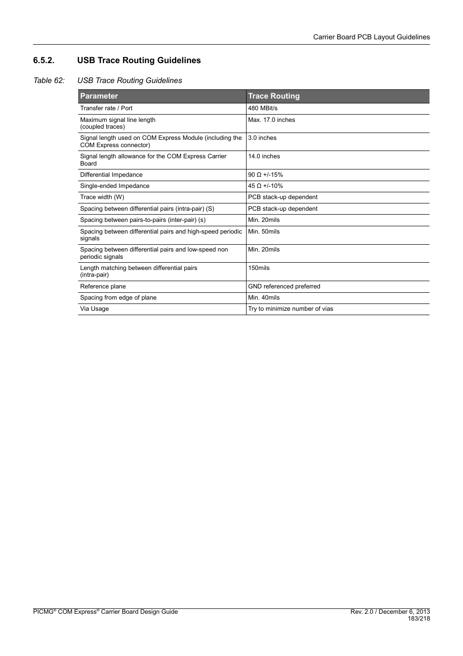 Usb trace routing guidelines, 'usb trace routing guidelines, 2 'usb trace routing guidelines | Kontron COMe Starterkit Eval T2 User Manual | Page 183 / 218