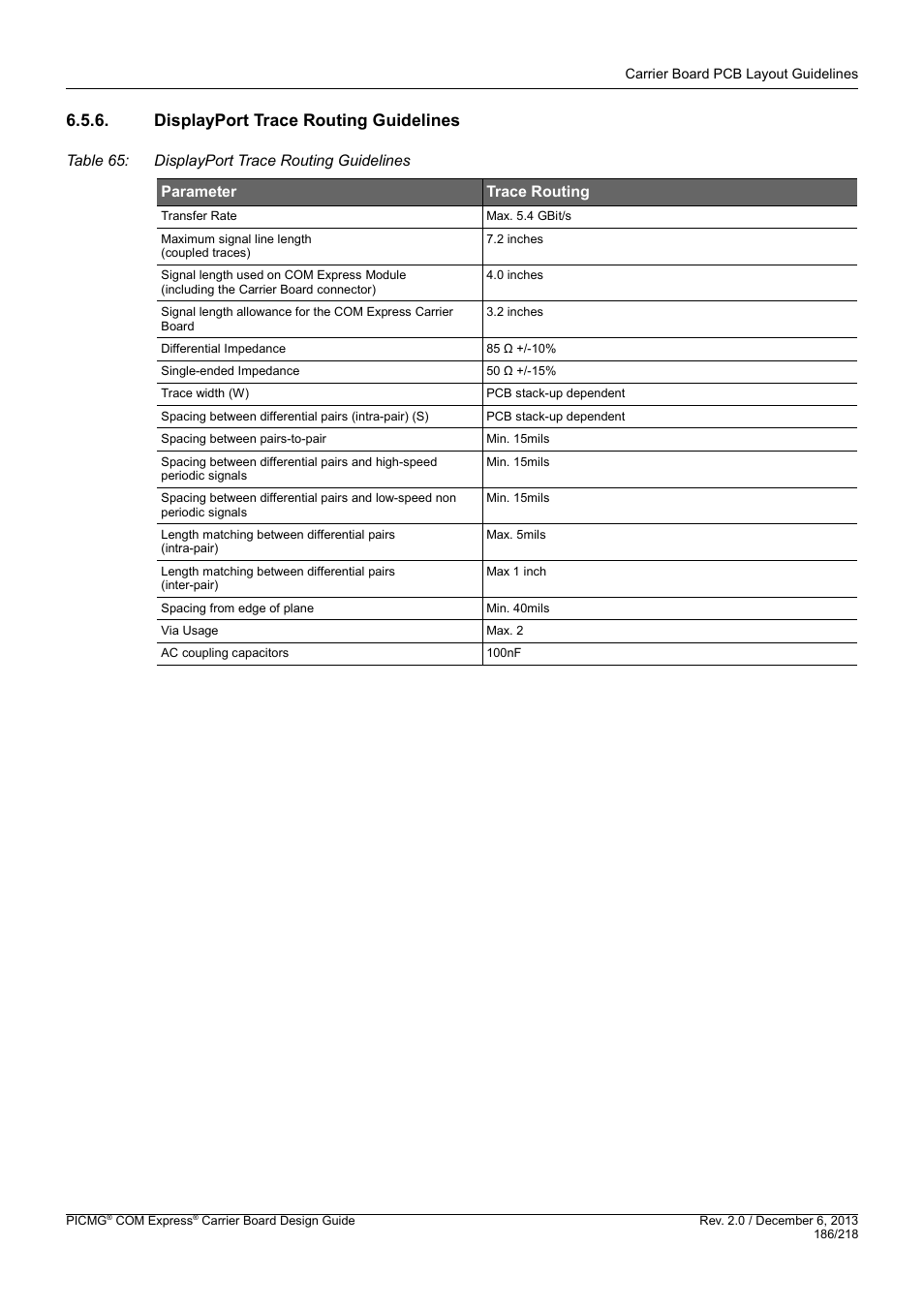 Displayport trace routing guidelines | Kontron COMe Starterkit Eval T2 User Manual | Page 186 / 218