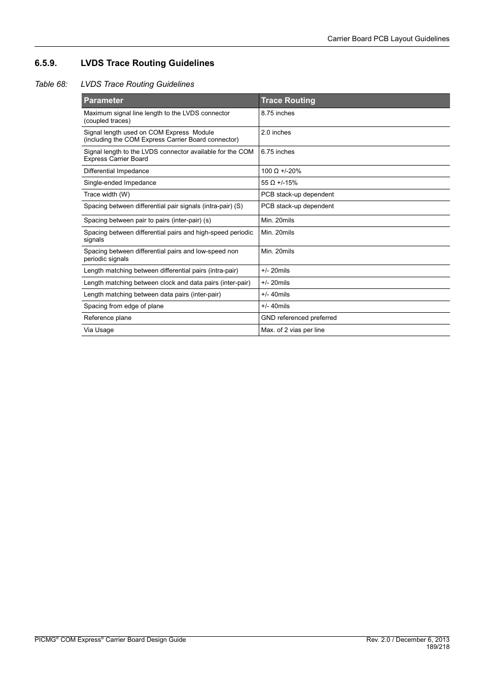 Lvds trace routing guidelines | Kontron COMe Starterkit Eval T2 User Manual | Page 189 / 218