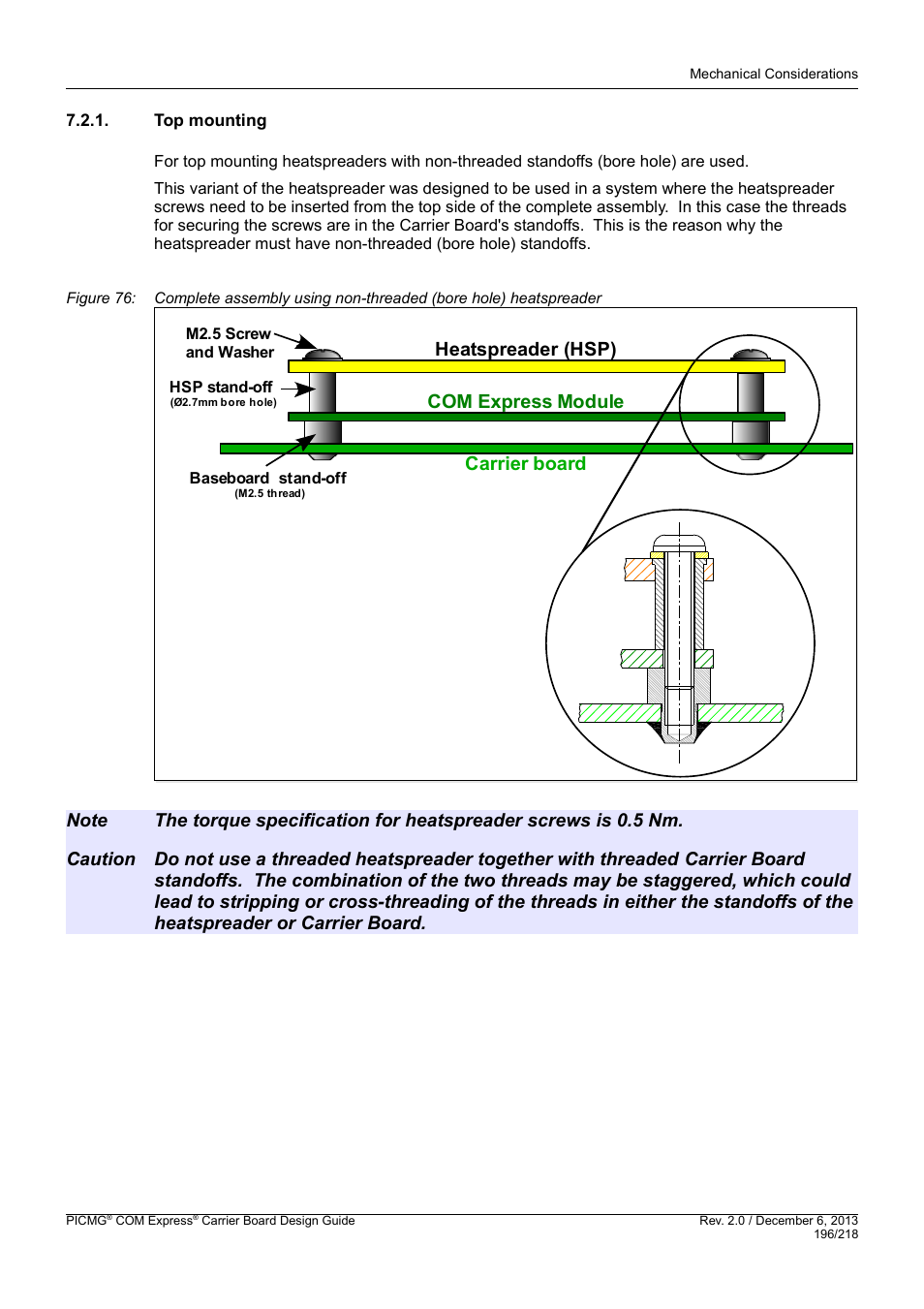 Top mounting | Kontron COMe Starterkit Eval T2 User Manual | Page 196 / 218