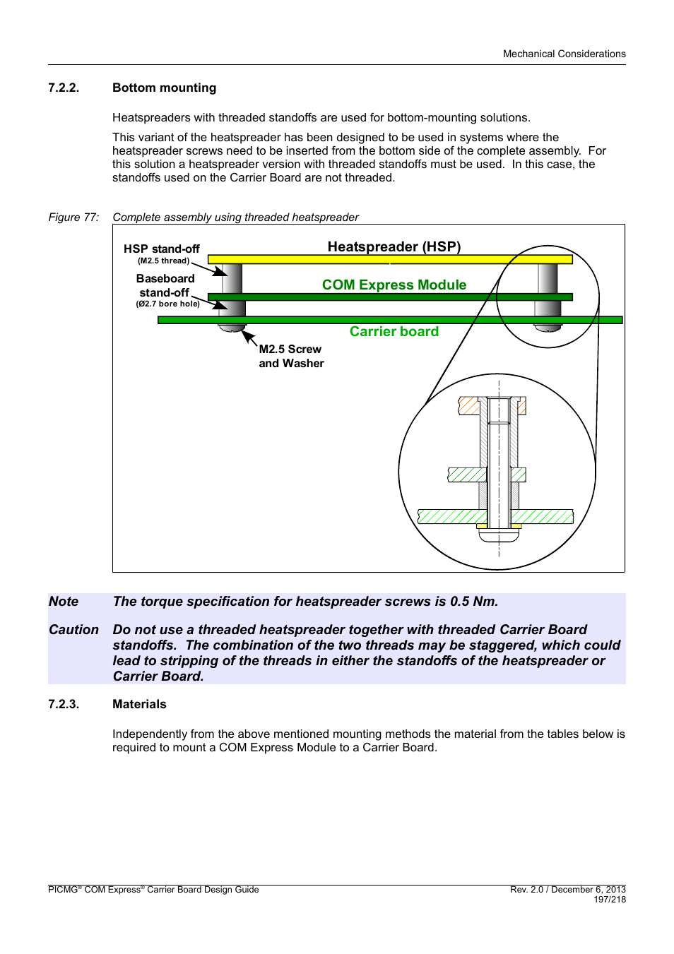 Bottom mounting, Materials | Kontron COMe Starterkit Eval T2 User Manual | Page 197 / 218