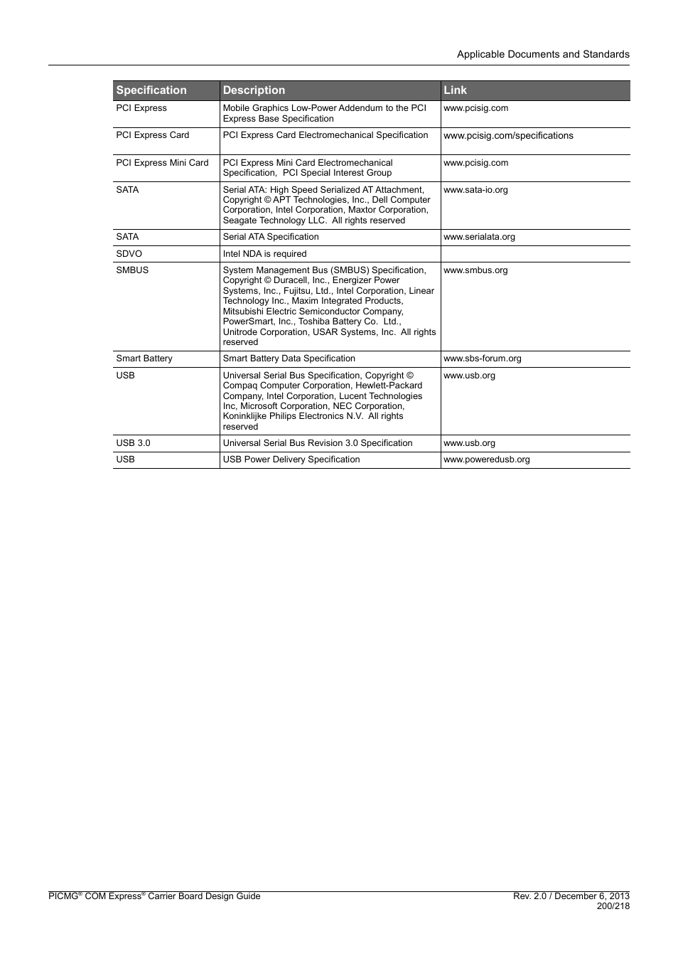Specification description link | Kontron COMe Starterkit Eval T2 User Manual | Page 200 / 218