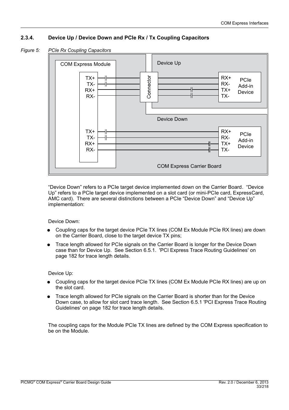 Kontron COMe Starterkit Eval T2 User Manual | Page 33 / 218