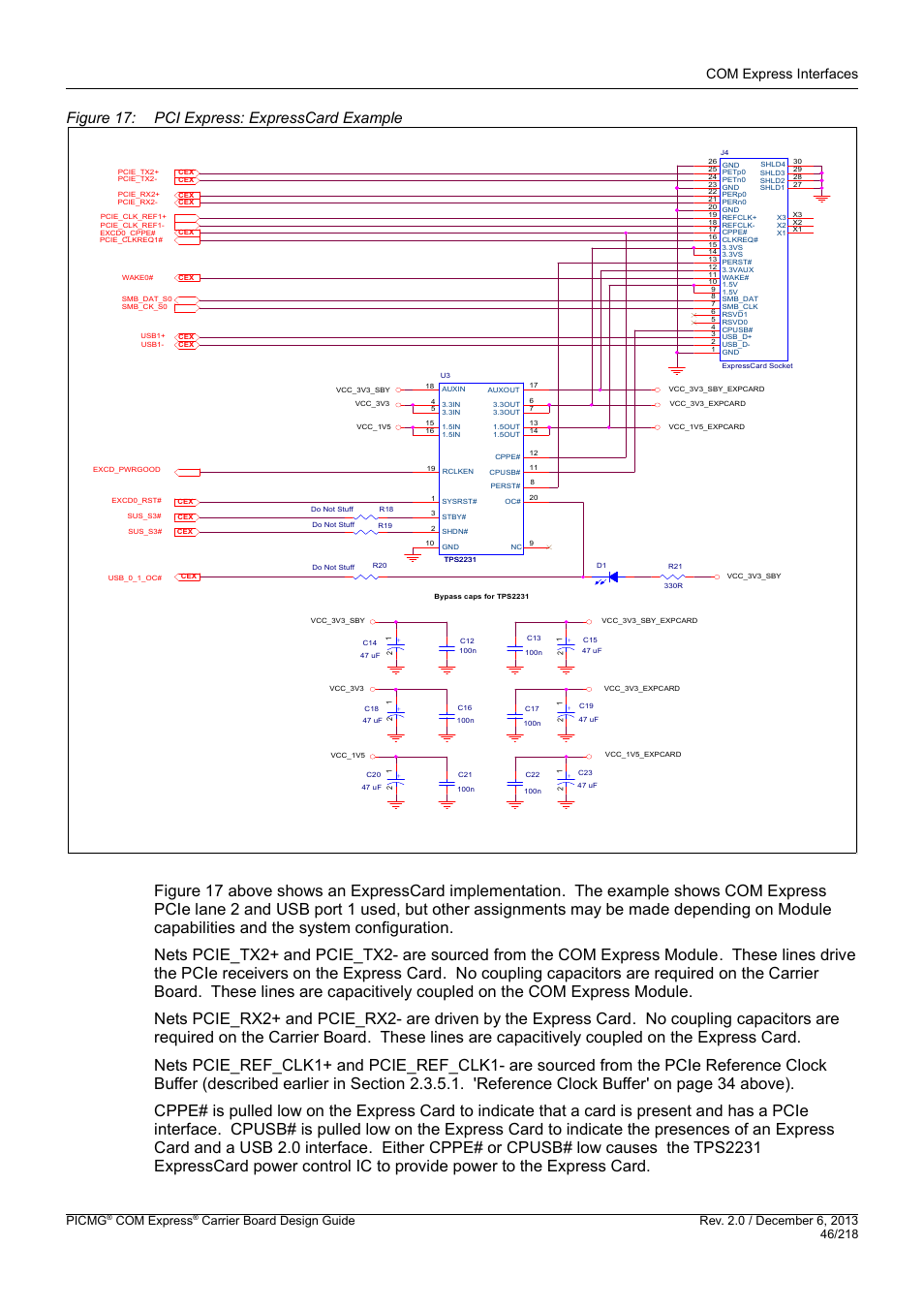 Com express interfaces, Picmg, Com express | Kontron COMe Starterkit Eval T2 User Manual | Page 46 / 218