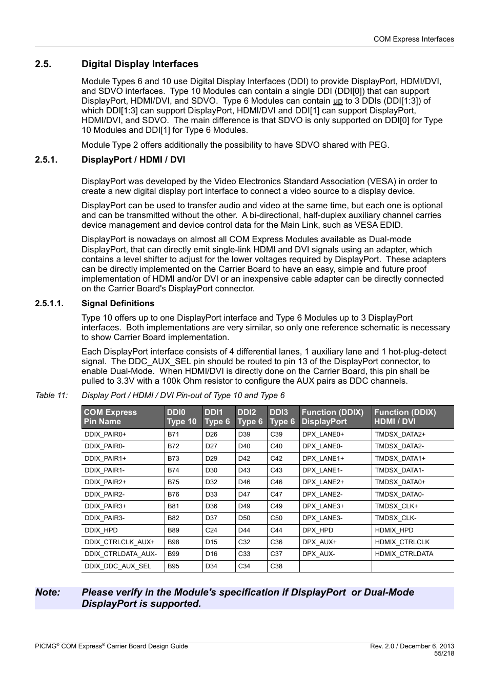 Digital display interfaces, Displayport / hdmi / dvi, Signal definitions | Kontron COMe Starterkit Eval T2 User Manual | Page 55 / 218