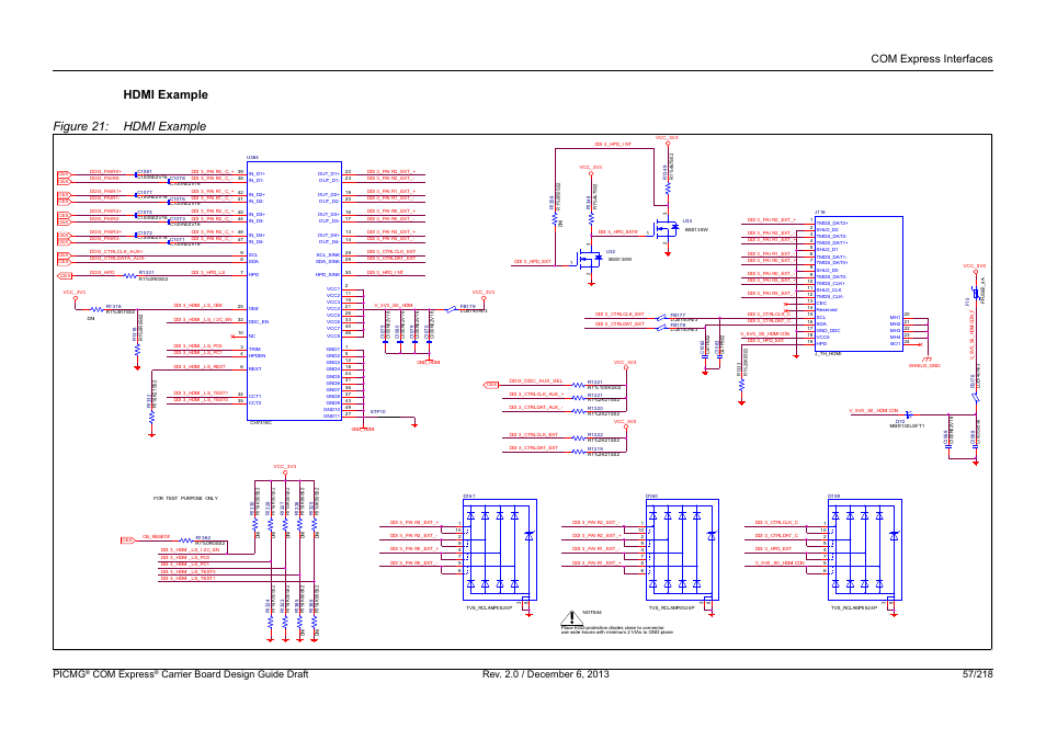 Hdmi example, Figure 21: hdmi example, Com express interfaces | Picmg, Com express | Kontron COMe Starterkit Eval T2 User Manual | Page 57 / 218