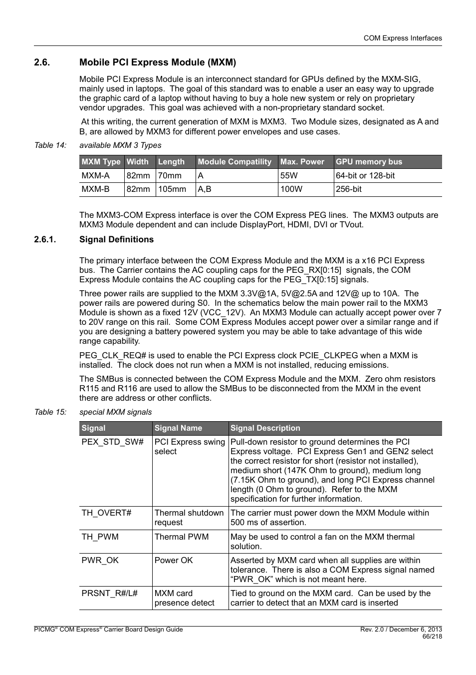 Mobile pci express module (mxm), Signal definitions | Kontron COMe Starterkit Eval T2 User Manual | Page 66 / 218