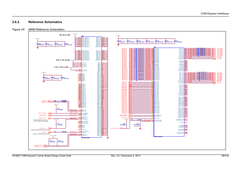 Reference schematics, Figure 24: mxm reference schematics, Com express interfaces | Picmg, Com express | Kontron COMe Starterkit Eval T2 User Manual | Page 68 / 218