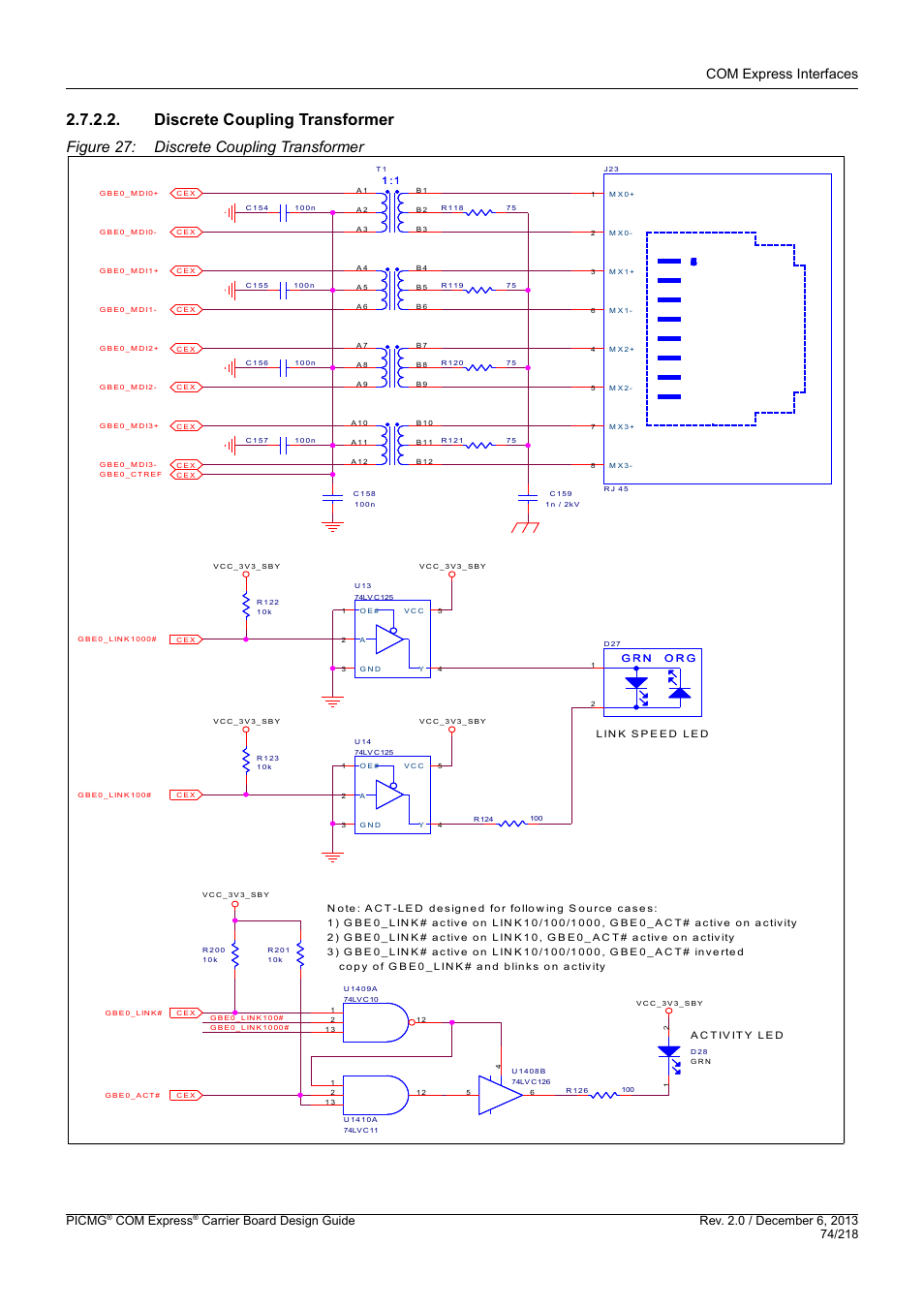 Discrete coupling transformer, Com express interfaces, Picmg | Com express | Kontron COMe Starterkit Eval T2 User Manual | Page 74 / 218