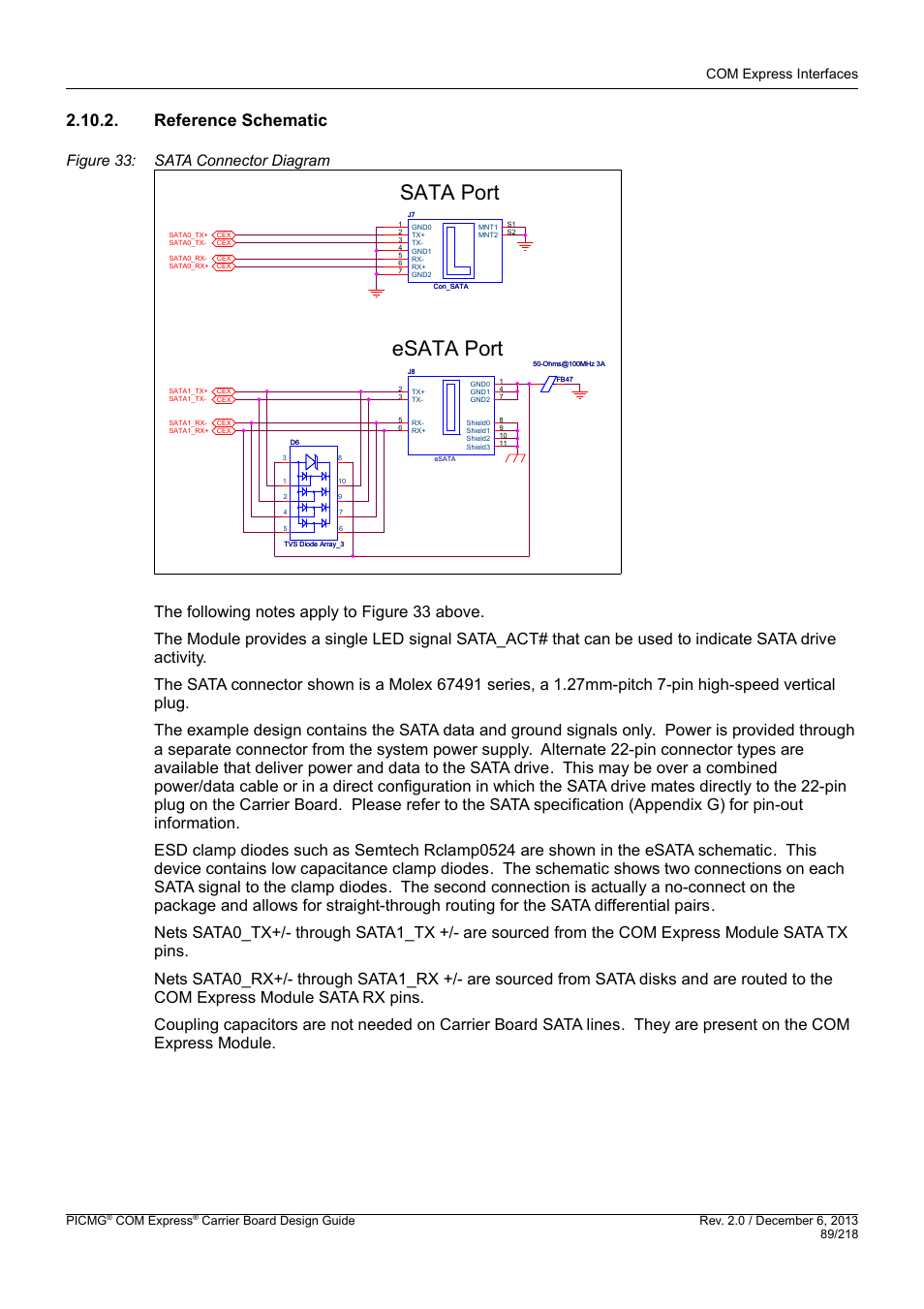 Reference schematic, Sata port esata port, Com express interfaces | Picmg, Com express | Kontron COMe Starterkit Eval T2 User Manual | Page 89 / 218