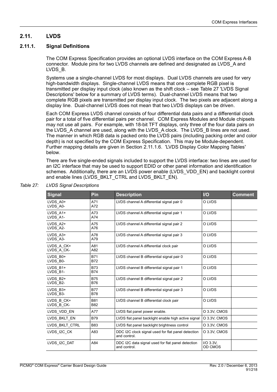 Lvds, Signal definitions | Kontron COMe Starterkit Eval T2 User Manual | Page 91 / 218
