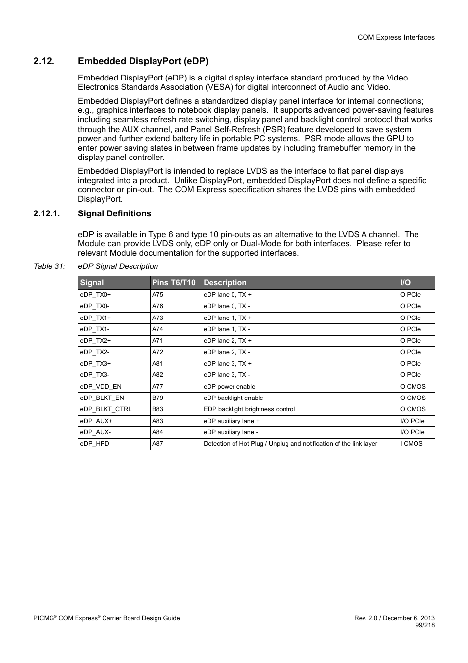 Embedded displayport (edp), Signal definitions | Kontron COMe Starterkit Eval T2 User Manual | Page 99 / 218