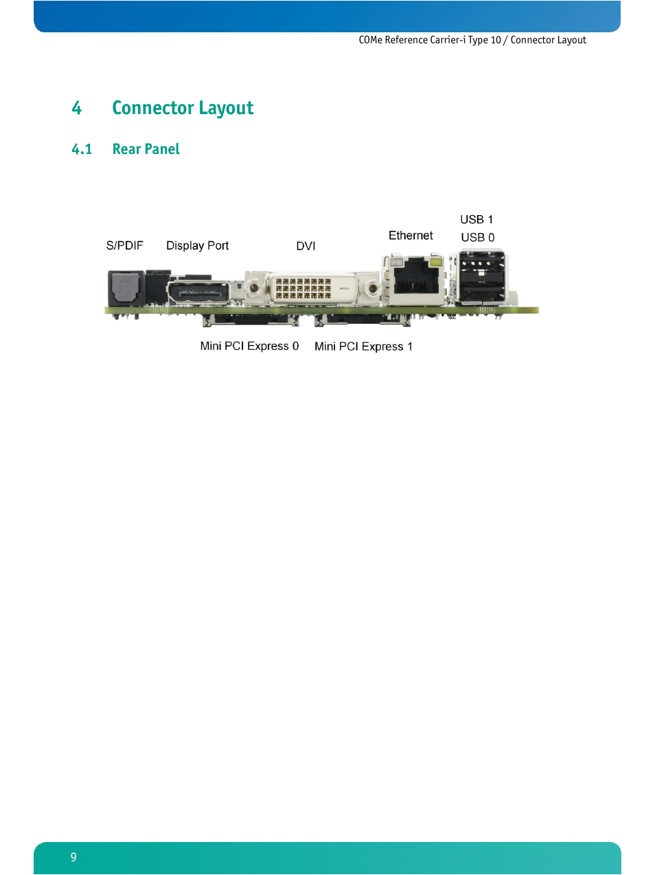 Connector layout, Rear panel, 4connector layout | 1 rear panel | Kontron COMe Ref.Carrier-i T10 User Manual | Page 12 / 42