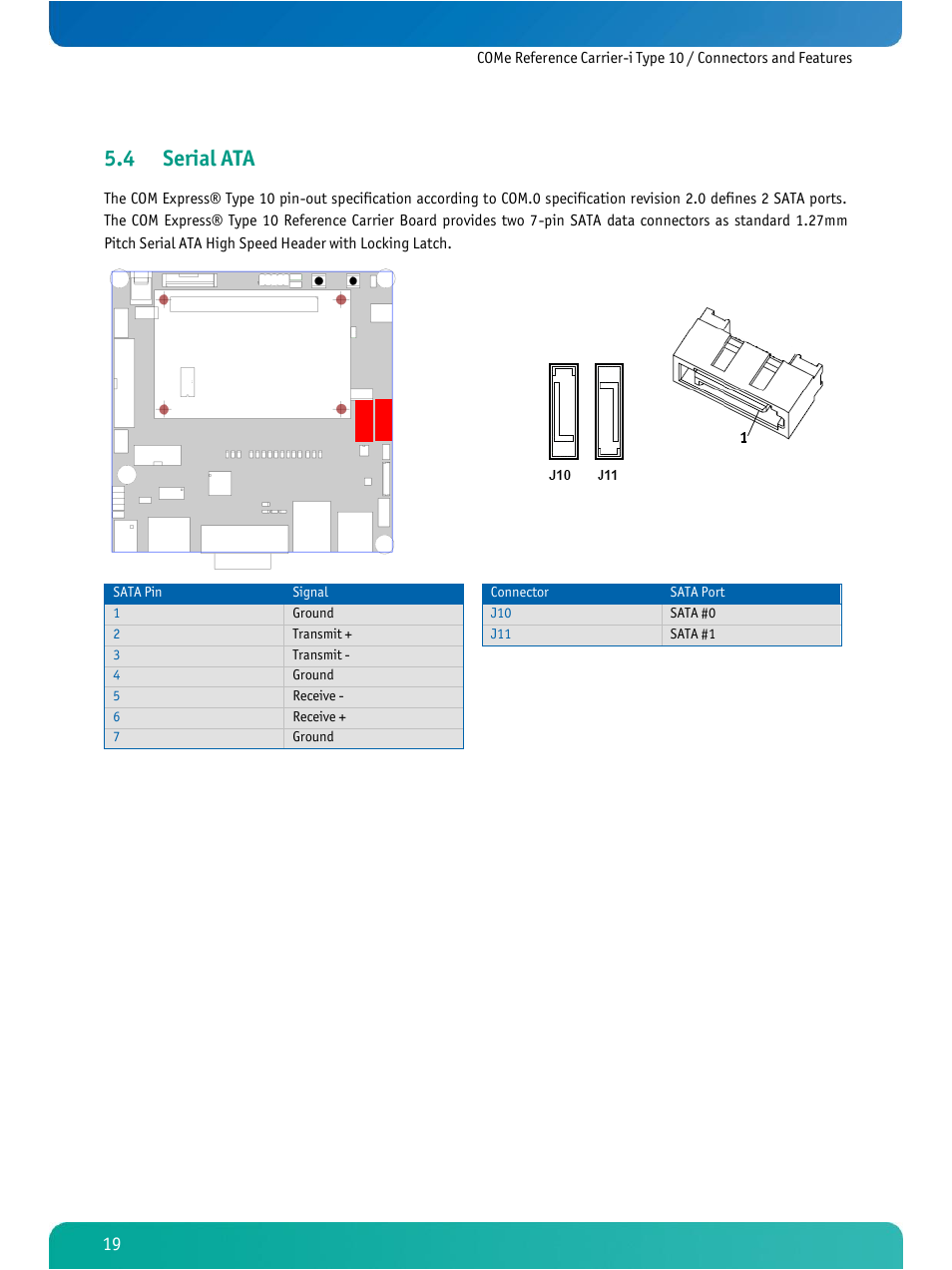 Serial ata, 4 serial ata | Kontron COMe Ref.Carrier-i T10 User Manual | Page 22 / 42