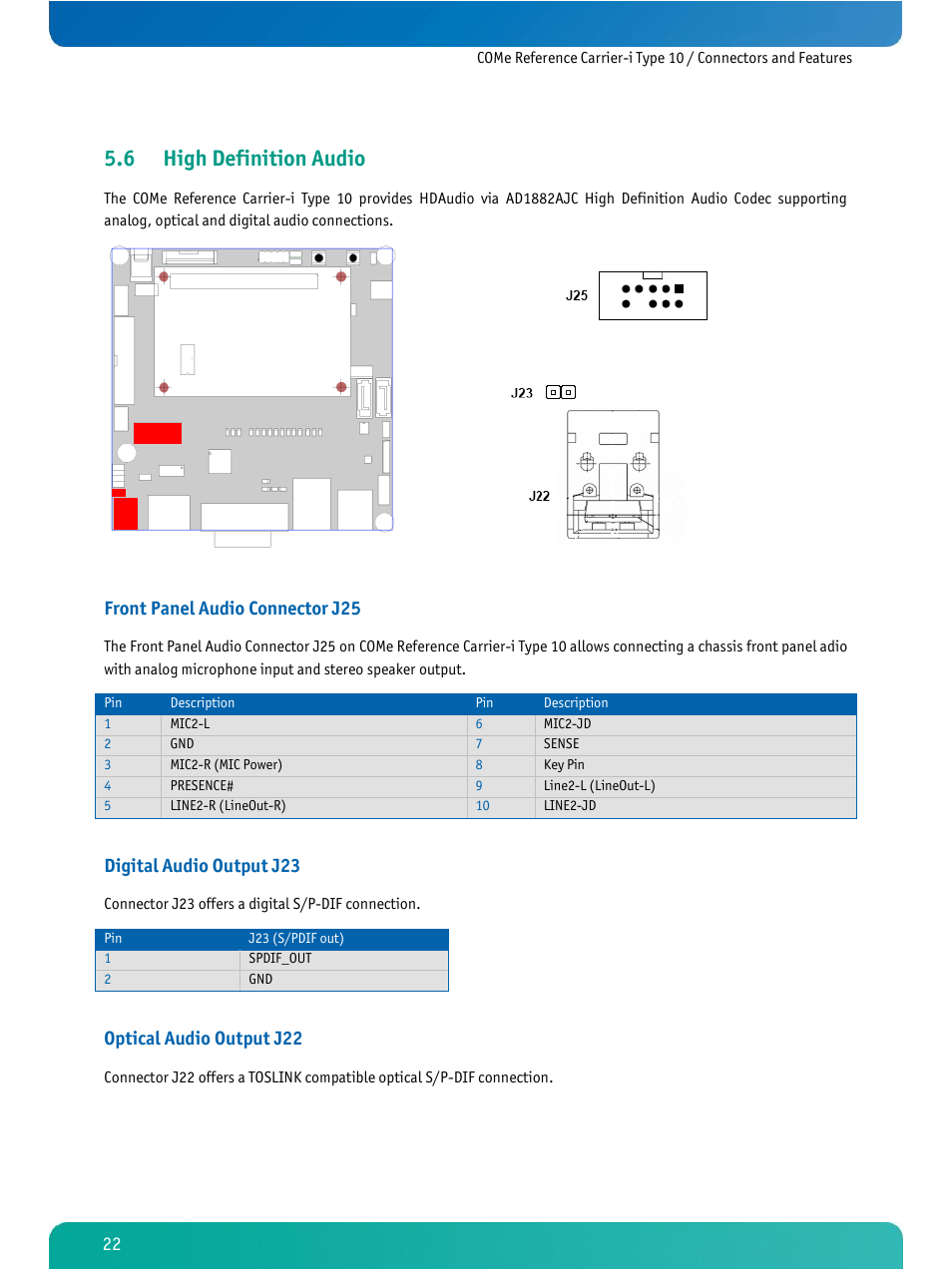 High definition audio, 6 high definition audio, Front panel audio connector j25 | Digital audio output j23, Optical audio output j22 | Kontron COMe Ref.Carrier-i T10 User Manual | Page 25 / 42