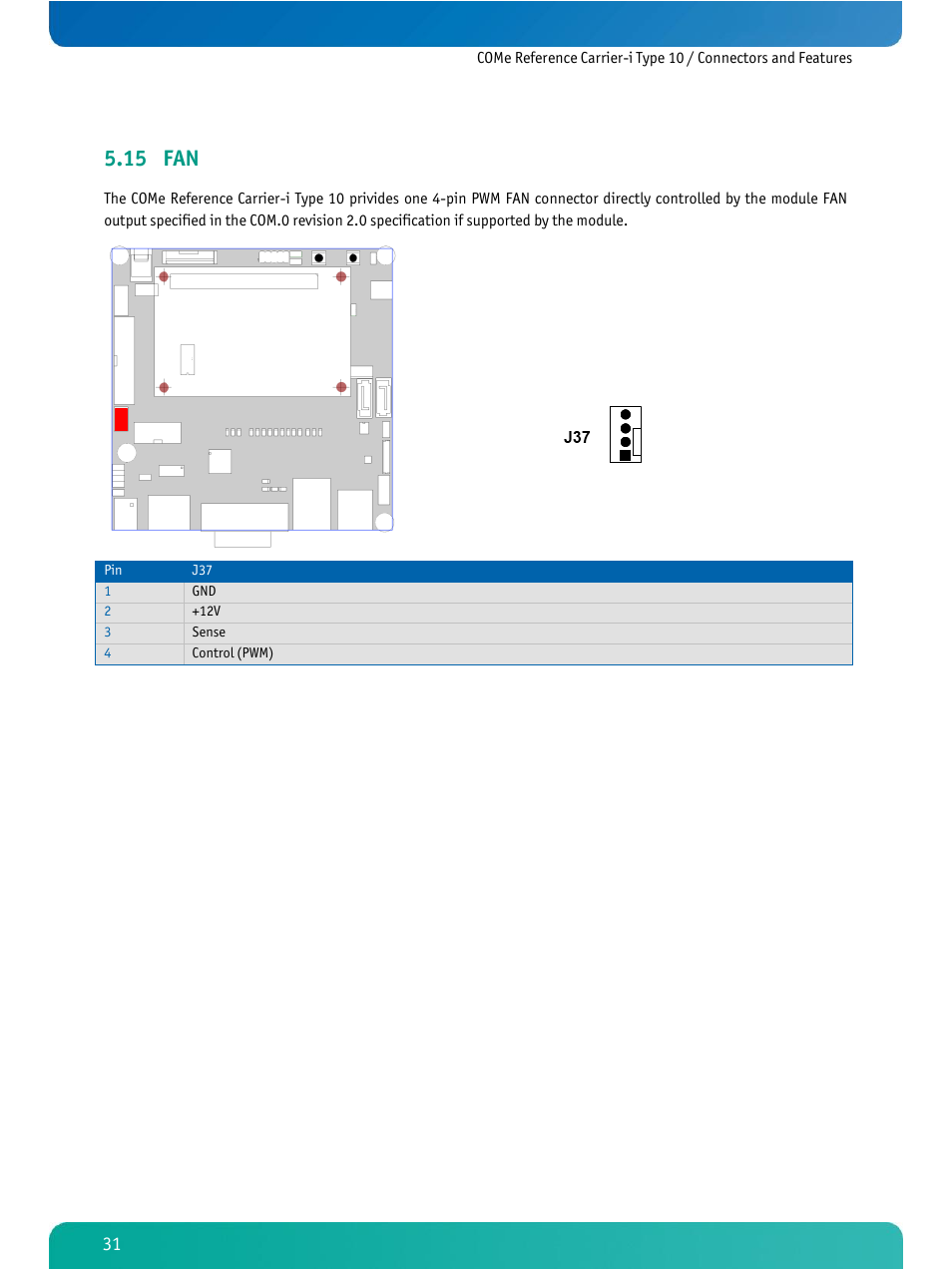 15 fan | Kontron COMe Ref.Carrier-i T10 User Manual | Page 34 / 42
