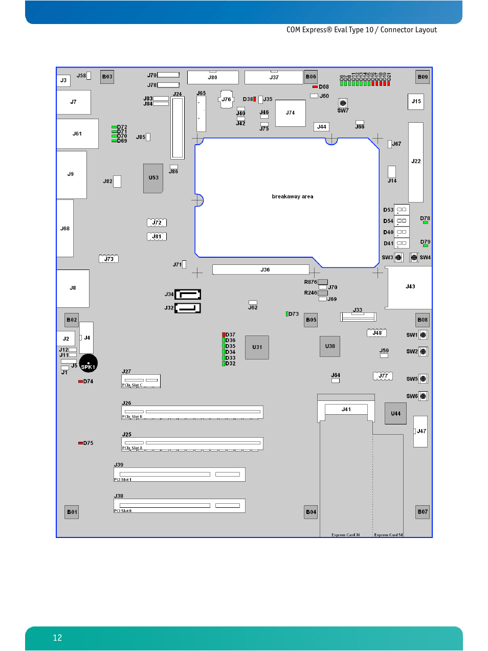 Kontron COMe Eval Carrier T10 User Manual | Page 15 / 55