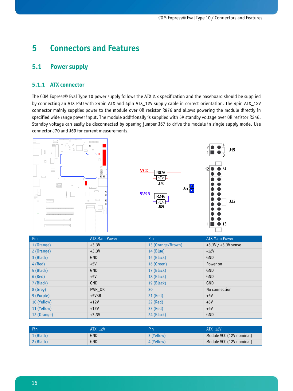 Connectors and features, Power supply, Atx connector | 5connectors and features, 1 power supply, 1 atx connector | Kontron COMe Eval Carrier T10 User Manual | Page 19 / 55