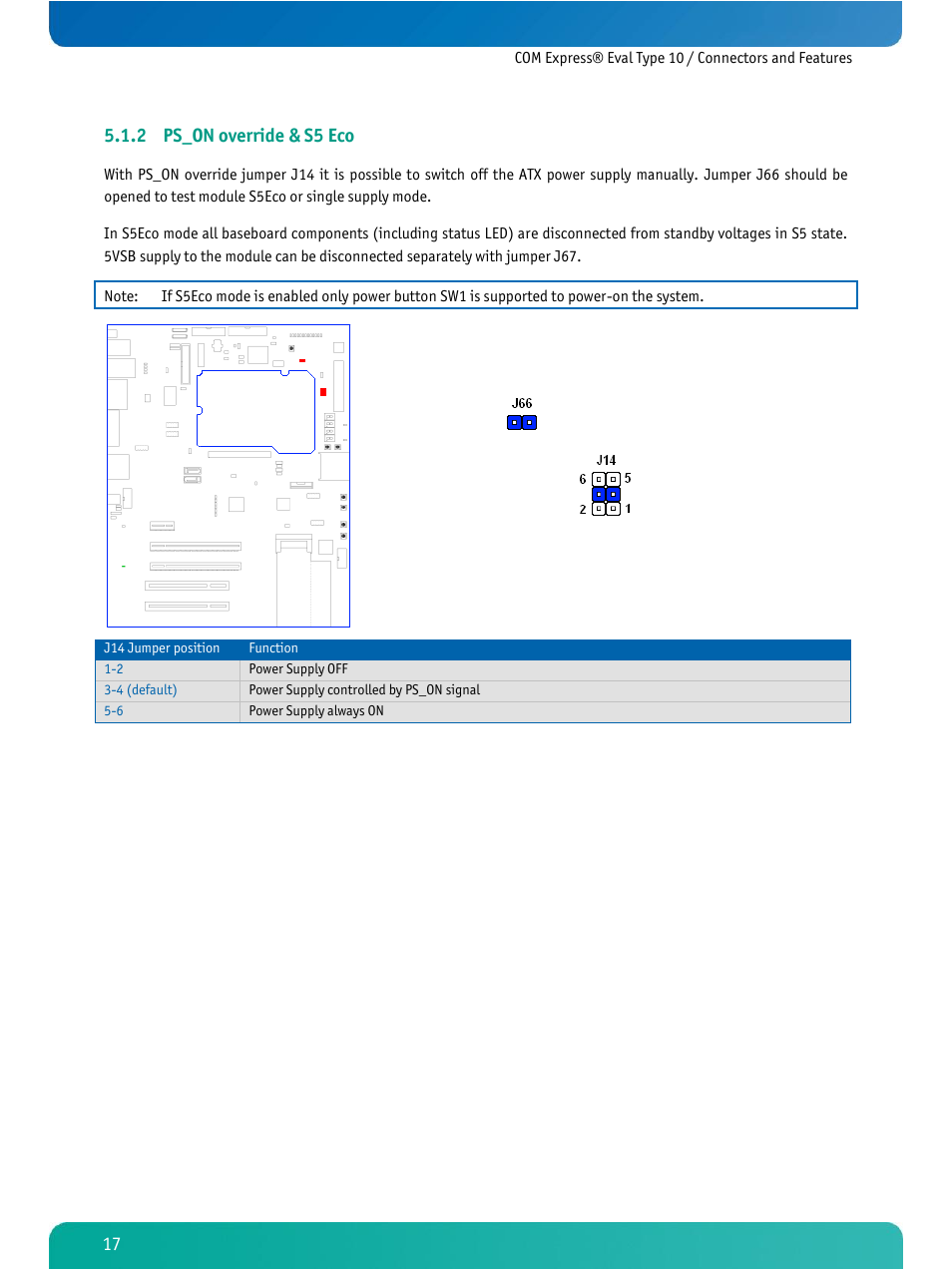 Ps_on override & s5 eco, 2 ps_on override & s5 eco | Kontron COMe Eval Carrier T10 User Manual | Page 20 / 55