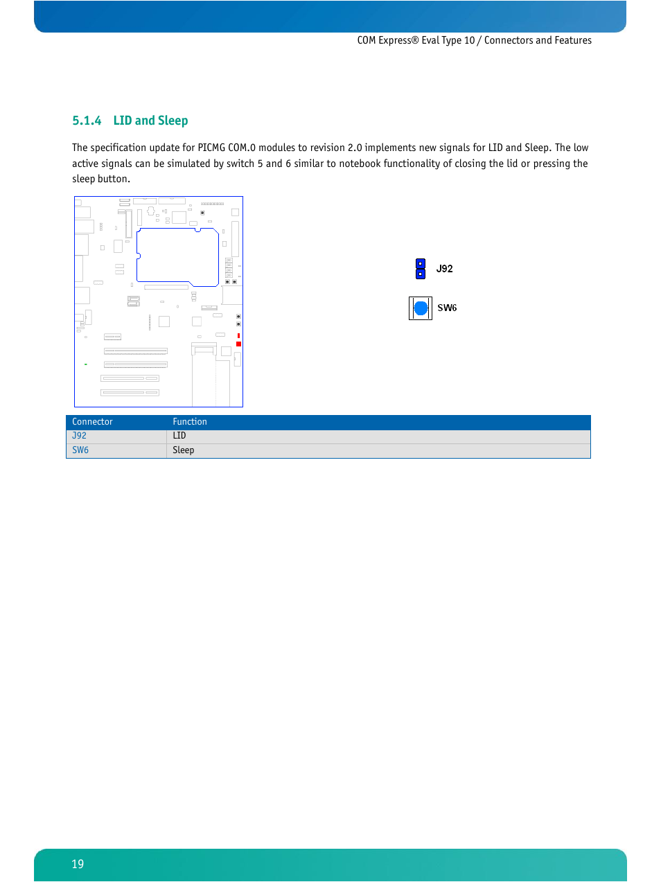 Lid and sleep, 4 lid and sleep | Kontron COMe Eval Carrier T10 User Manual | Page 22 / 55