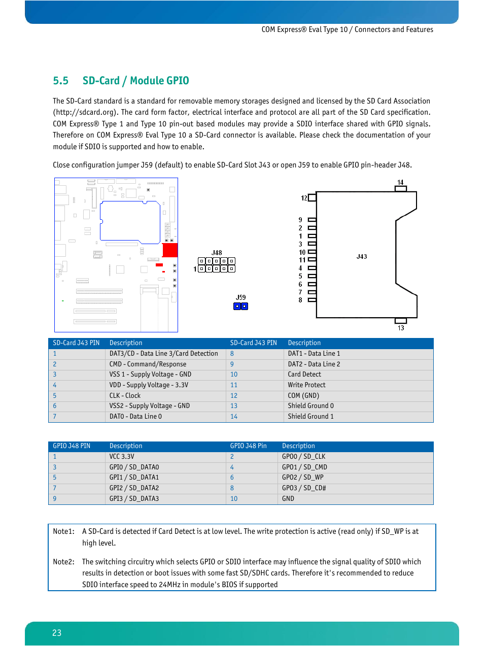 Sd-card / module gpio, 5 sd-card / module gpio | Kontron COMe Eval Carrier T10 User Manual | Page 26 / 55