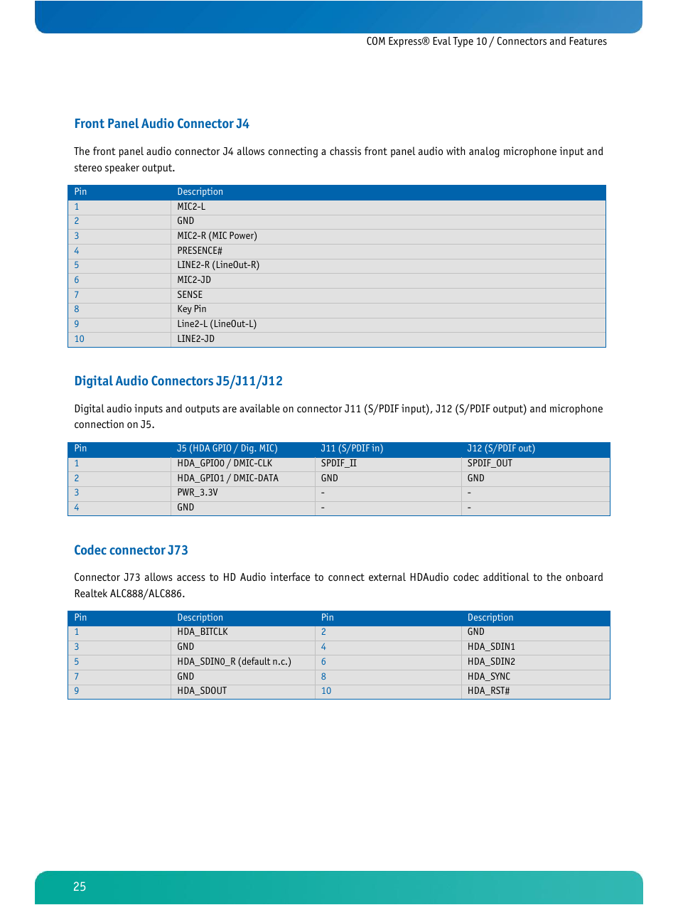 Front panel audio connector j4, Codec connector j73 | Kontron COMe Eval Carrier T10 User Manual | Page 28 / 55