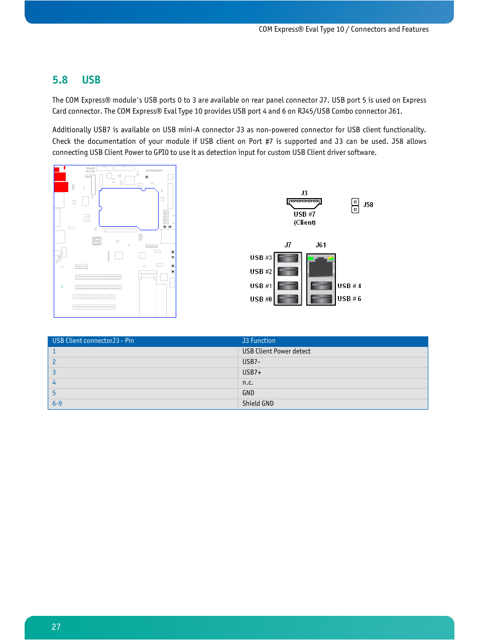 8 usb | Kontron COMe Eval Carrier T10 User Manual | Page 30 / 55