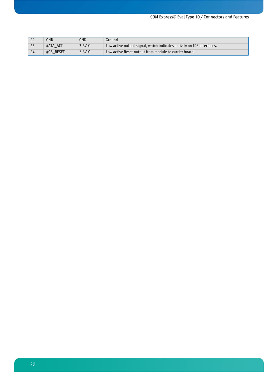 Kontron COMe Eval Carrier T10 User Manual | Page 35 / 55