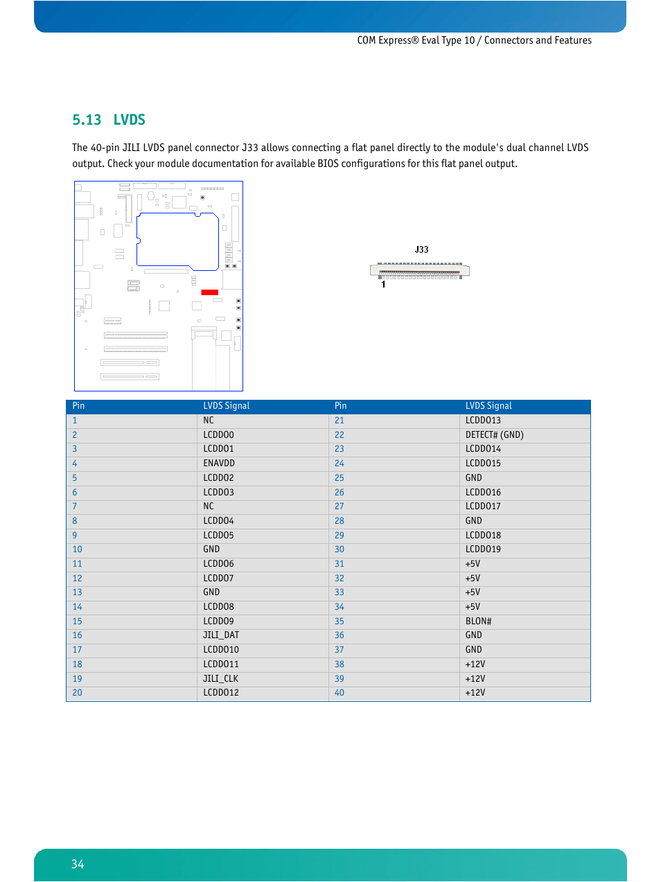 Lvds, 13 lvds | Kontron COMe Eval Carrier T10 User Manual | Page 37 / 55