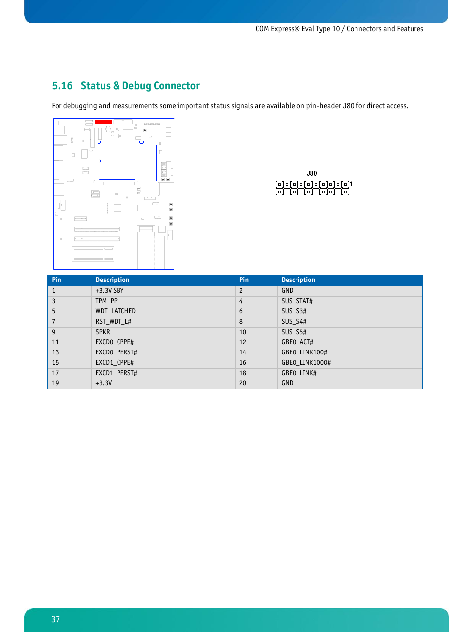 Status & debug connector, 16 status & debug connector | Kontron COMe Eval Carrier T10 User Manual | Page 40 / 55