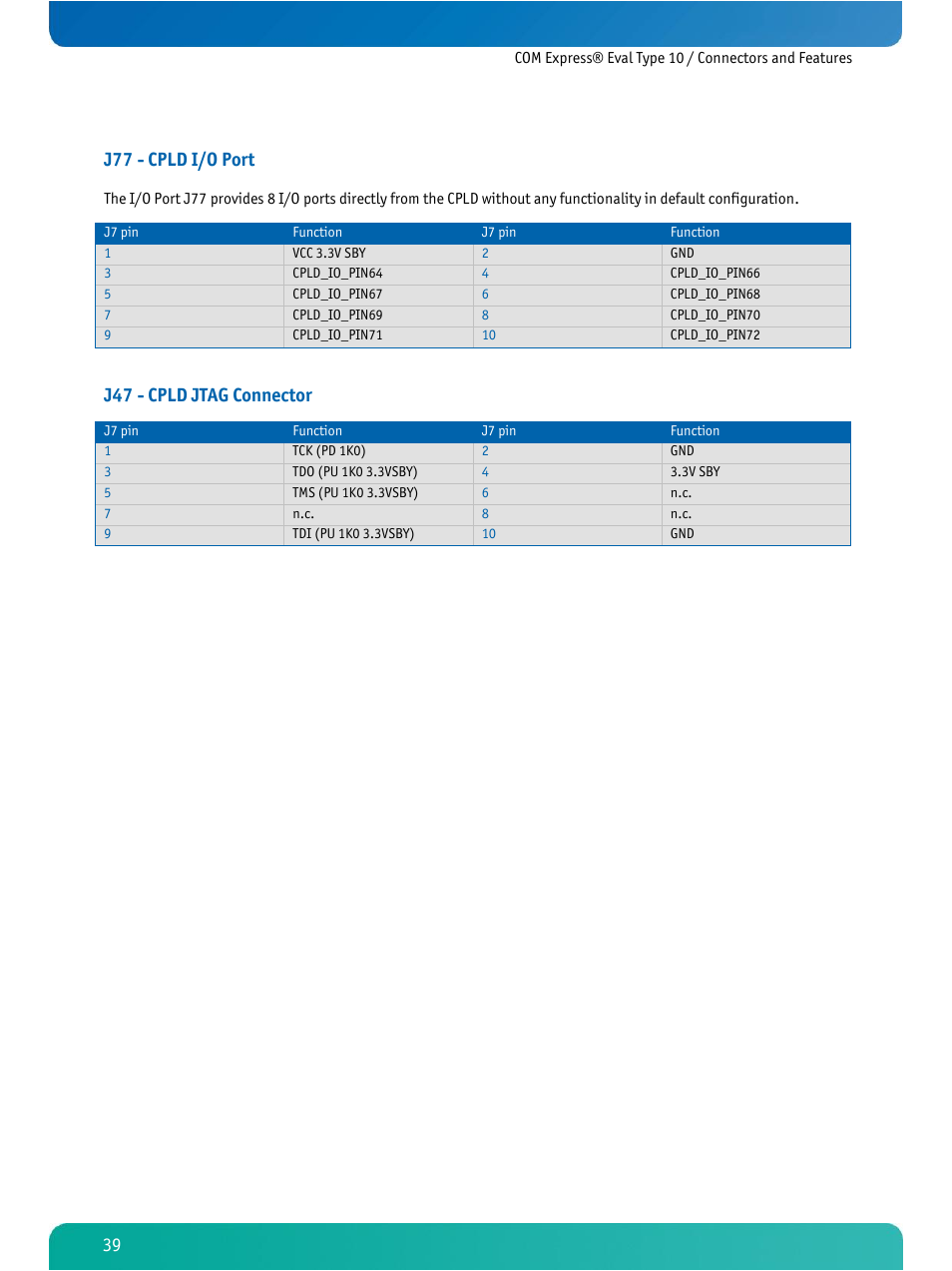 J77 - cpld i/o port, J47 - cpld jtag connector | Kontron COMe Eval Carrier T10 User Manual | Page 42 / 55