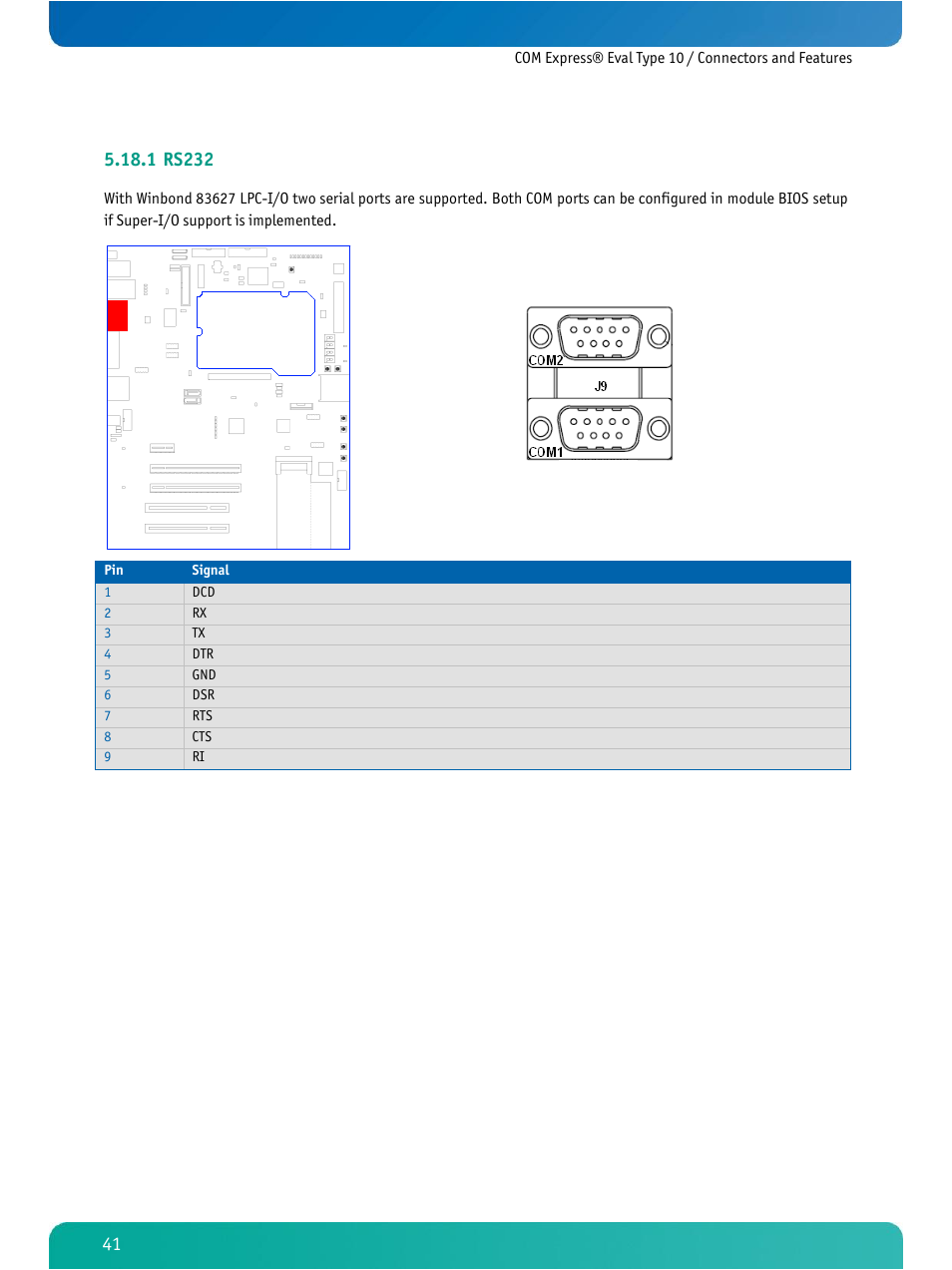 Rs232, 1 rs232 | Kontron COMe Eval Carrier T10 User Manual | Page 44 / 55