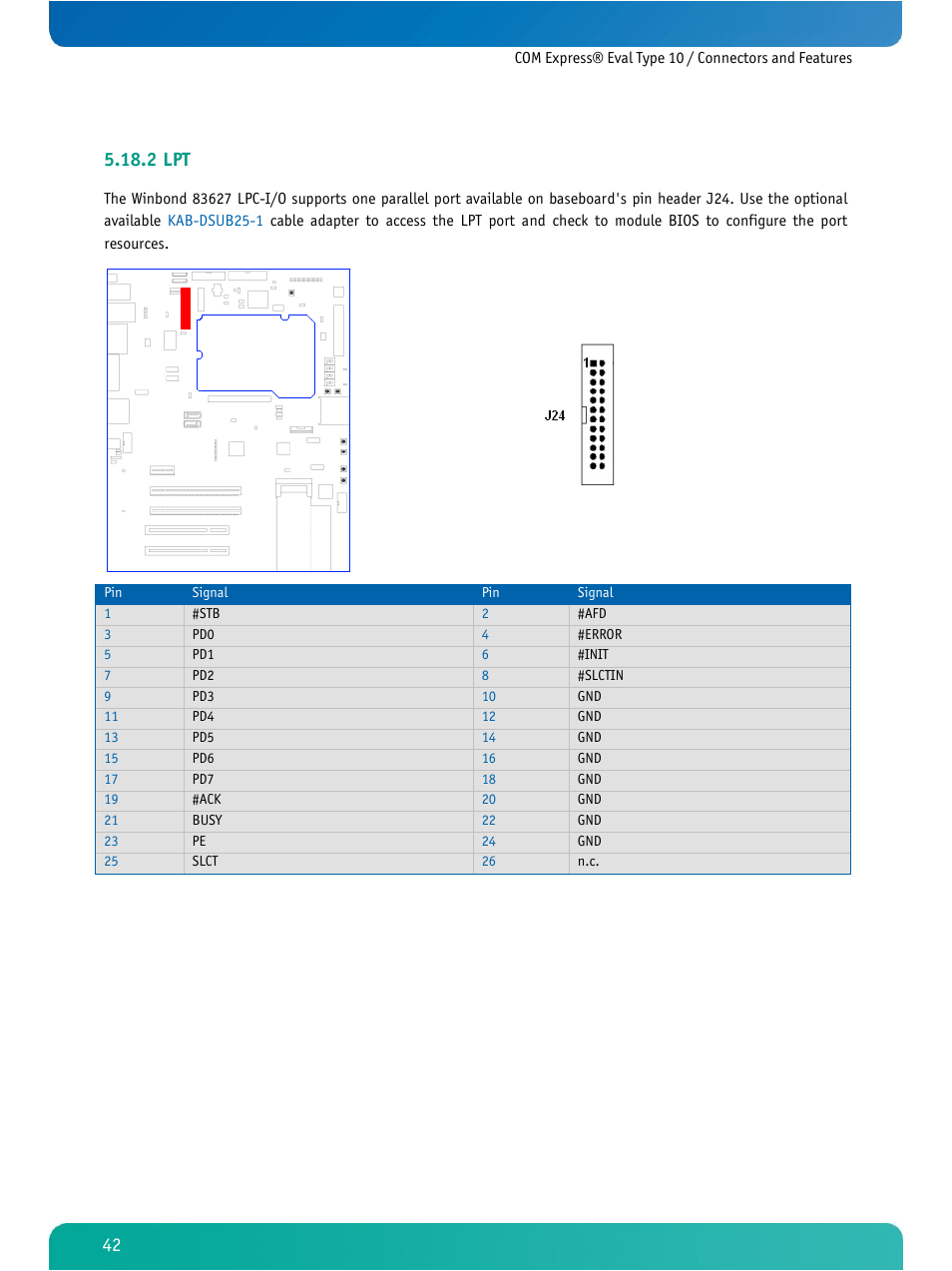 2 lpt | Kontron COMe Eval Carrier T10 User Manual | Page 45 / 55
