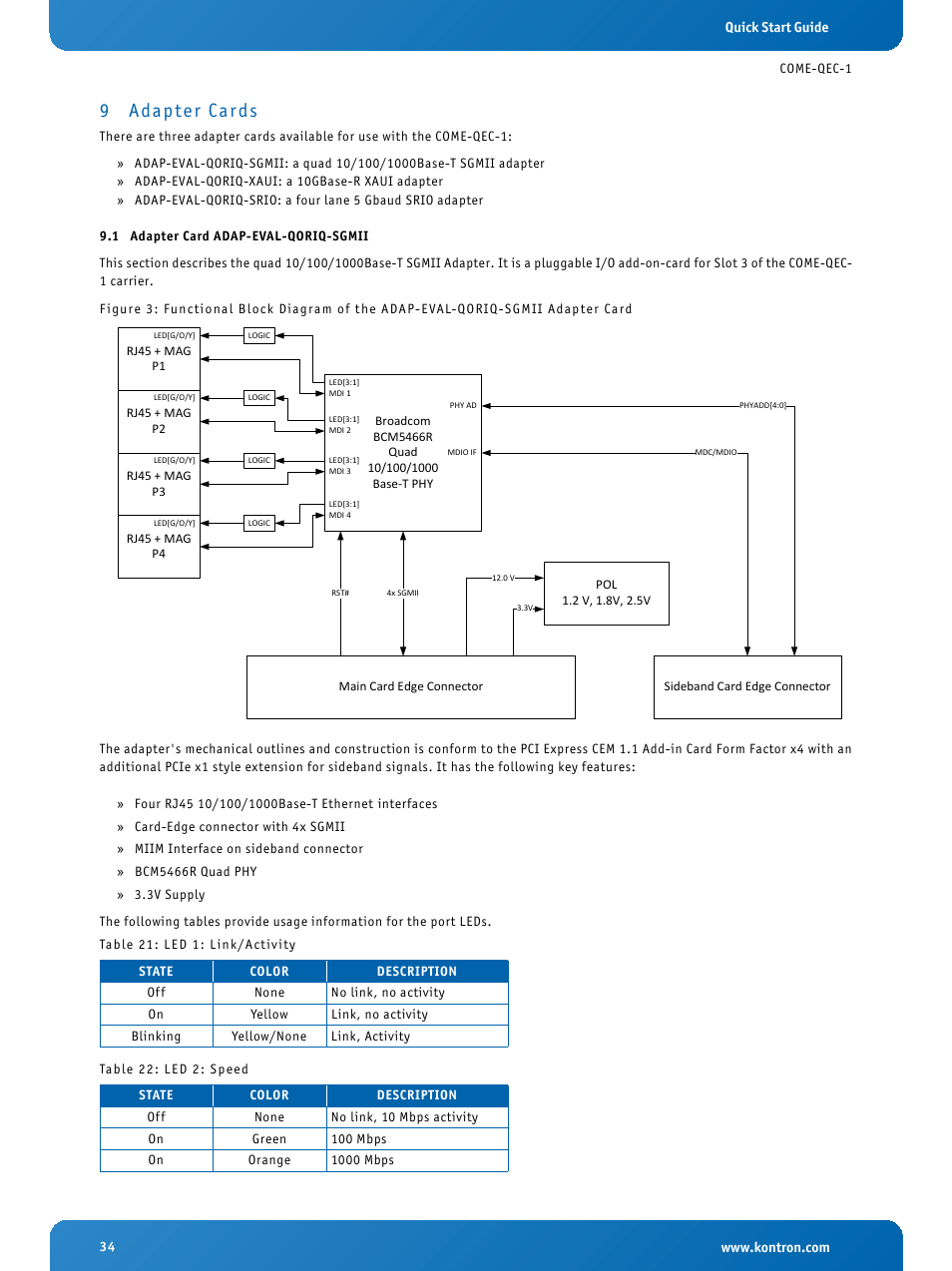 9 adapter cards, 1 adapter card adap-eval-qoriq-sgmii, Adapter cards | Adapter card adap-eval-qoriq-sgmii, Led 1: link/activity, Led 2: speed | Kontron COMe Eval Carrier QorIQ User Manual | Page 34 / 39