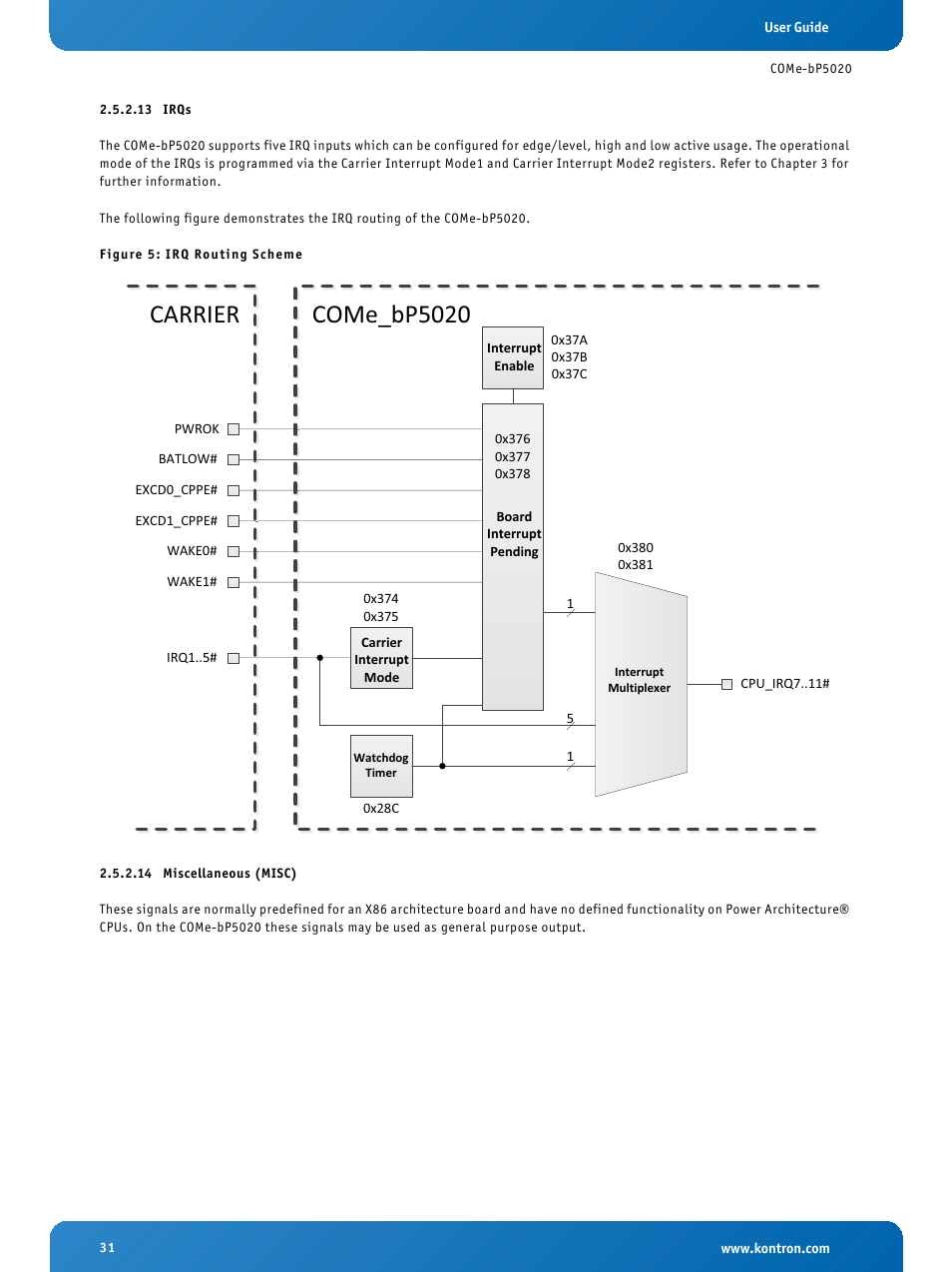 13 irqs, 14 miscellaneous (misc), Irqs | Miscellaneous (misc), Irq routing scheme, Carrier come_bp5020 | Kontron COMe-bP5020 User Manual | Page 31 / 71