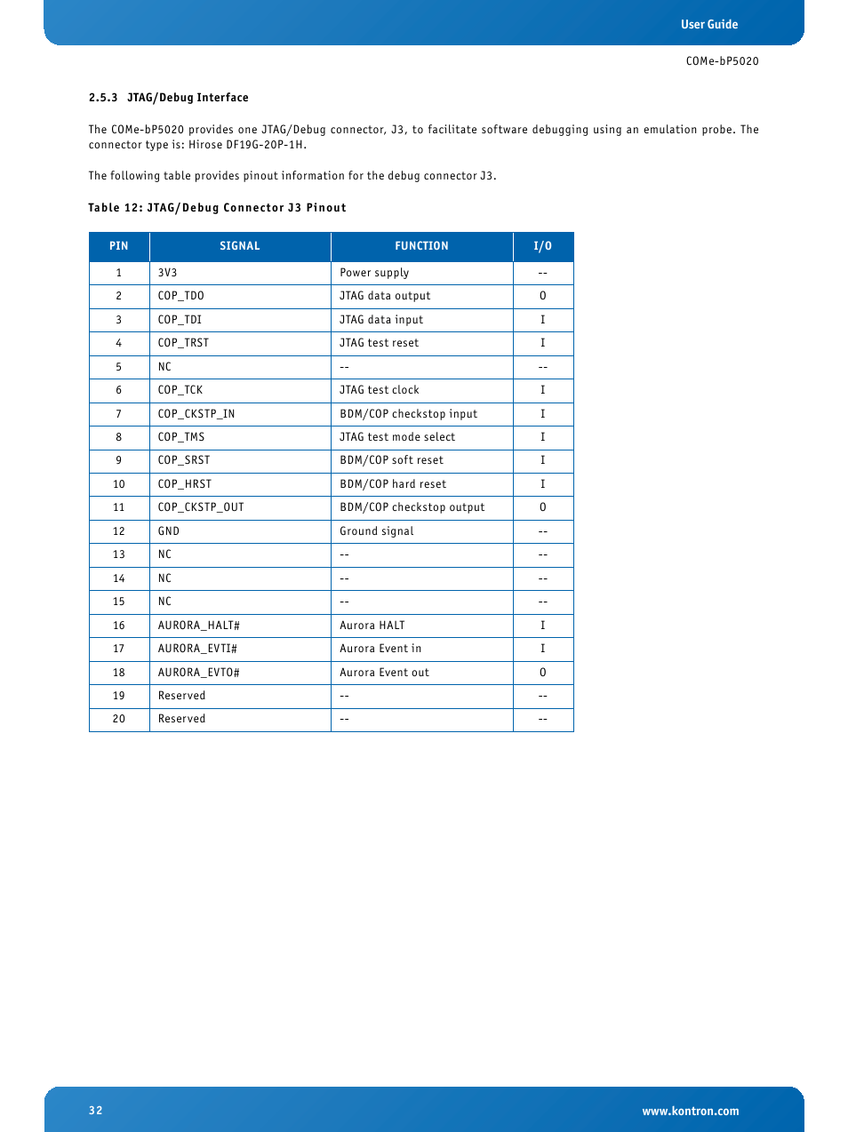 3 jtag/debug interface, Jtag/debug interface, Jtag/debug connector j3 pinout | Kontron COMe-bP5020 User Manual | Page 32 / 71