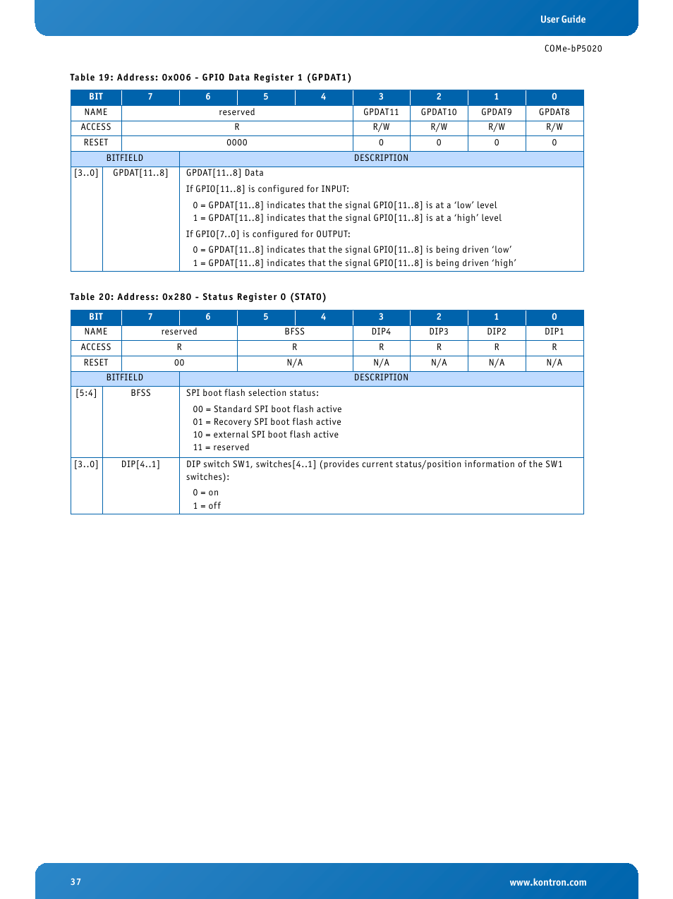 Address: 0x006 - gpio data register 1 (gpdat1), Address: 0x280 - status register 0 (stat0) | Kontron COMe-bP5020 User Manual | Page 37 / 71