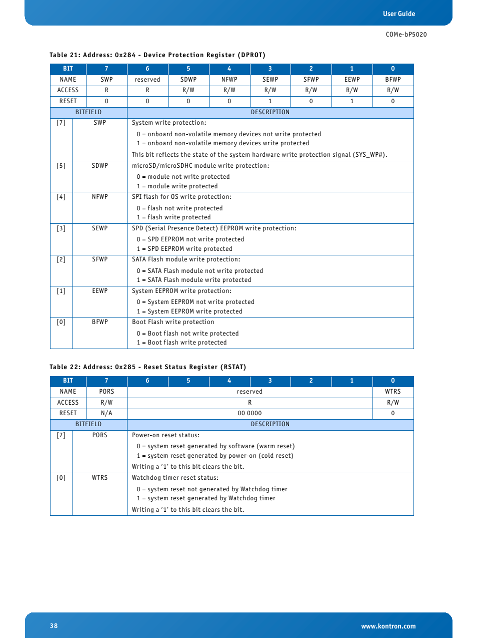 Address: 0x285 - reset status register (rstat) | Kontron COMe-bP5020 User Manual | Page 38 / 71