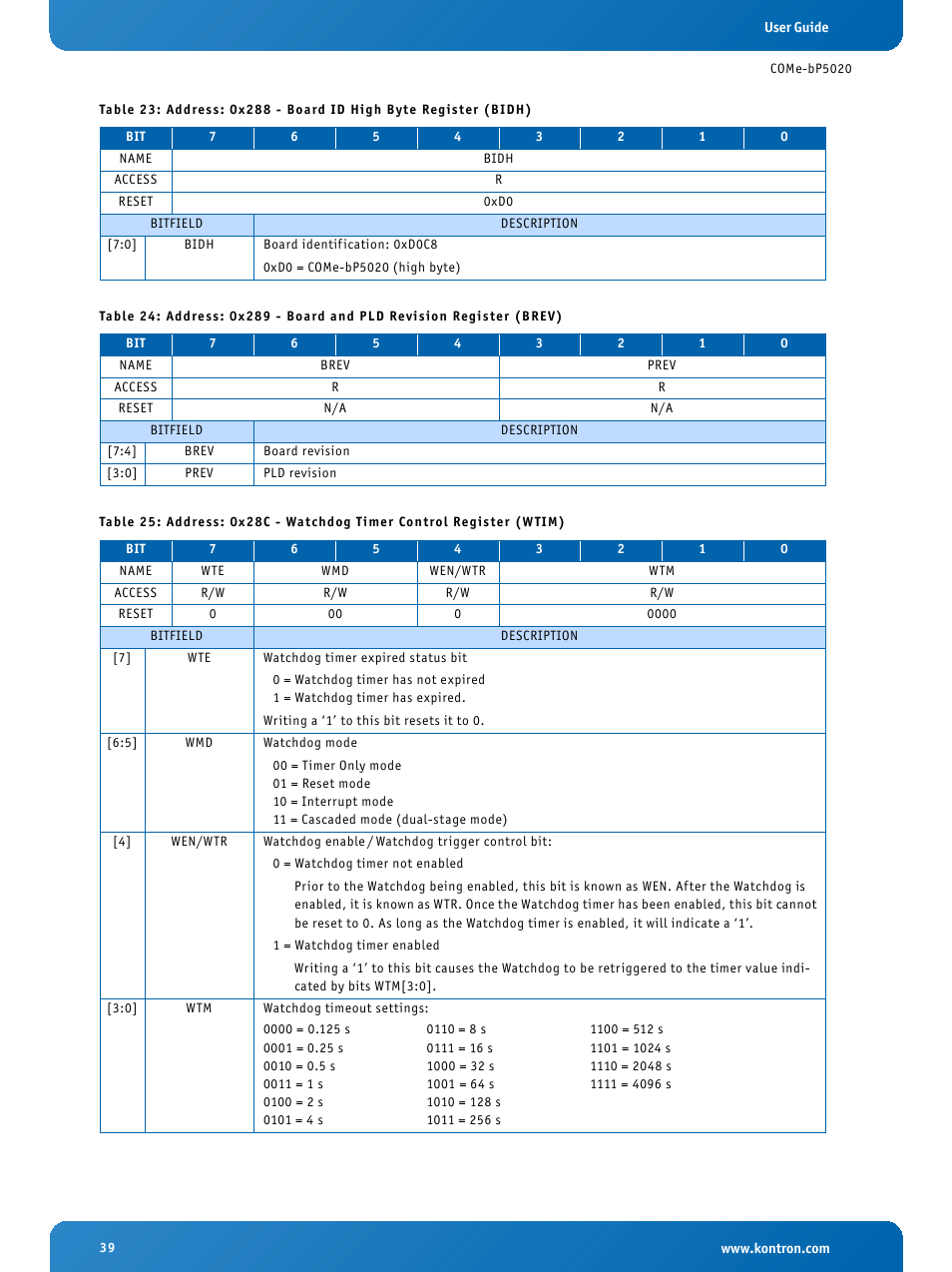 Kontron COMe-bP5020 User Manual | Page 39 / 71