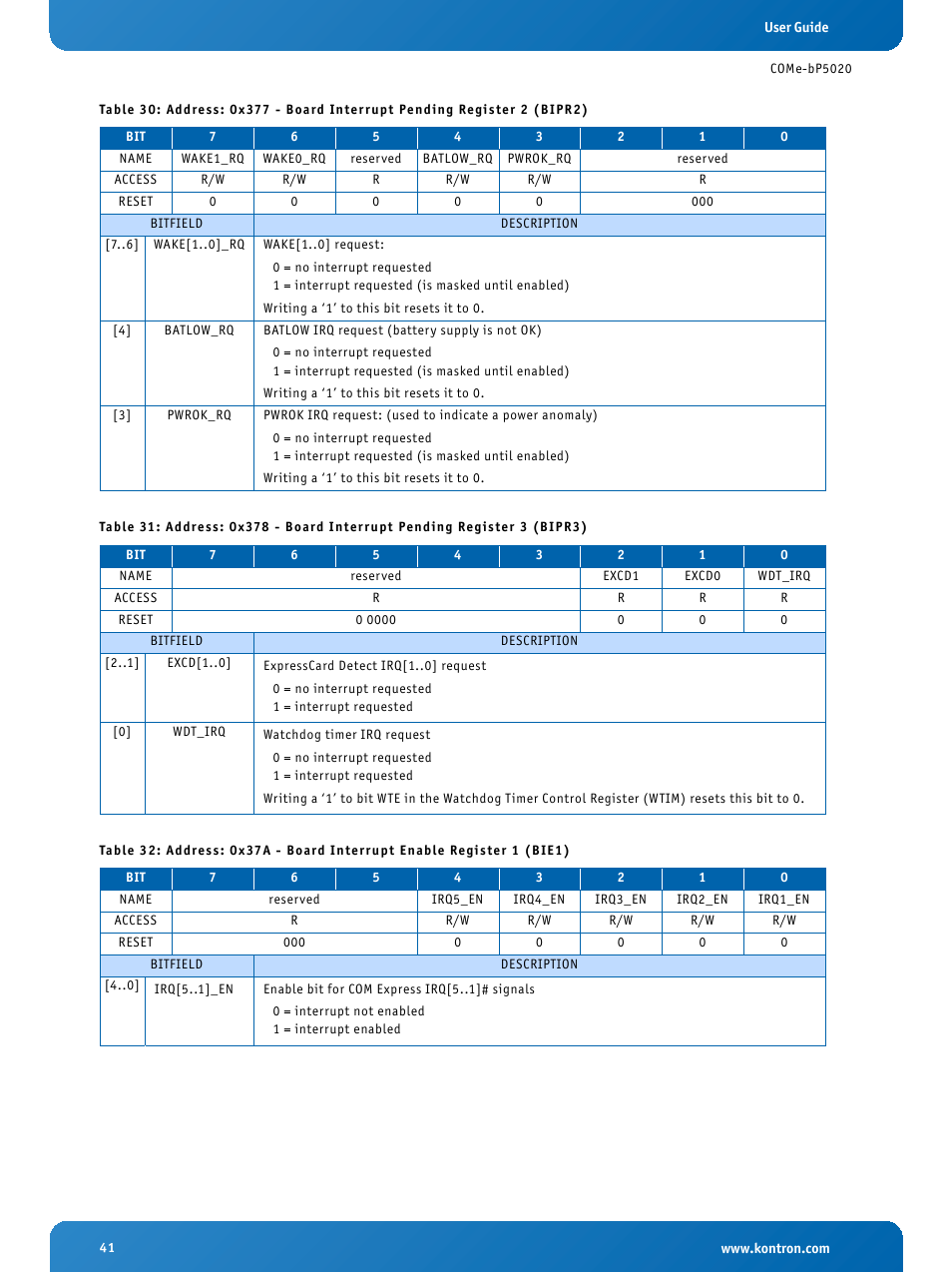 Kontron COMe-bP5020 User Manual | Page 41 / 71